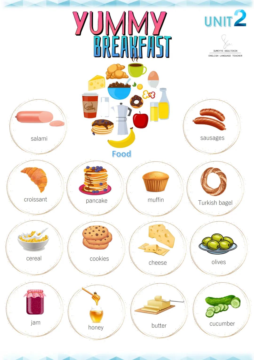 --- OCR Start ---
salami
YUMMY
BREAKFAST
UNIT2
Su
SUMEYYE OGULTEKIN
ENGLISH LANGUAGE TEACHER
803
Goody
sausages
Food
croissant
pancake
muffi