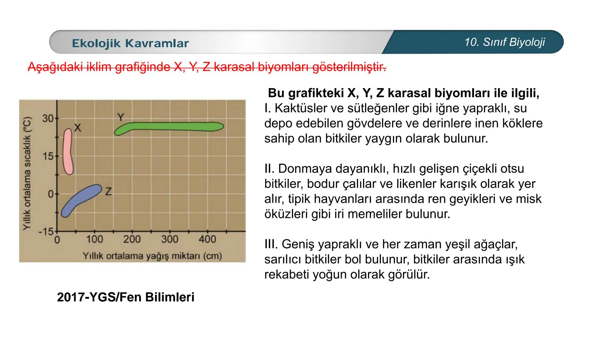*
*
ETI MILLI EĞİ
CUMHURİYET
DO
TIM BAKANLIĞI
**
BİYOLOJİ
10. SINIF
Ekosistem Ekolojisi ve Güncel Çevre Sorunları
Ekolojik Kavramlar --- OCR