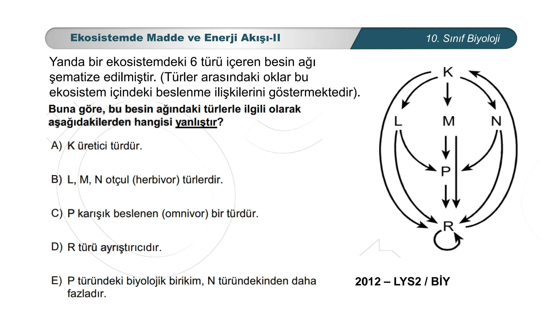 *
*
ETI MILLI EĞ
CUMHURİYET
TIM BAKANLIĞI
BİYOLOJİ
10. SINIF
Ekosistem Ekolojisi ve Güncel Çevre Sorunları
Ekosistemde Madde ve Enerji Akışı