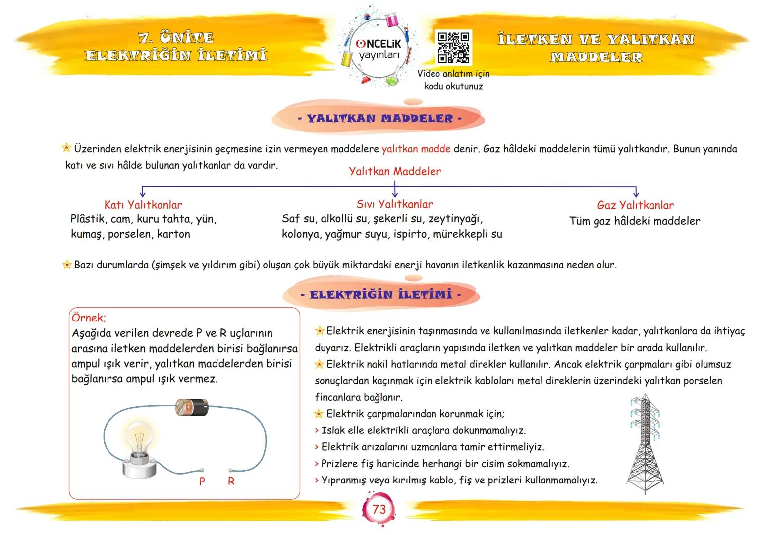 6. Sınıf
Konu Anlatımları
7. Ünite
Elektriğin İletimi
Fen Öğretmeninin
En Eğlenceli ve En Kolay
Yolu
EnBasitFen
ŞİRİN ALTINTAŞ
SÜLEYMAN ALTI