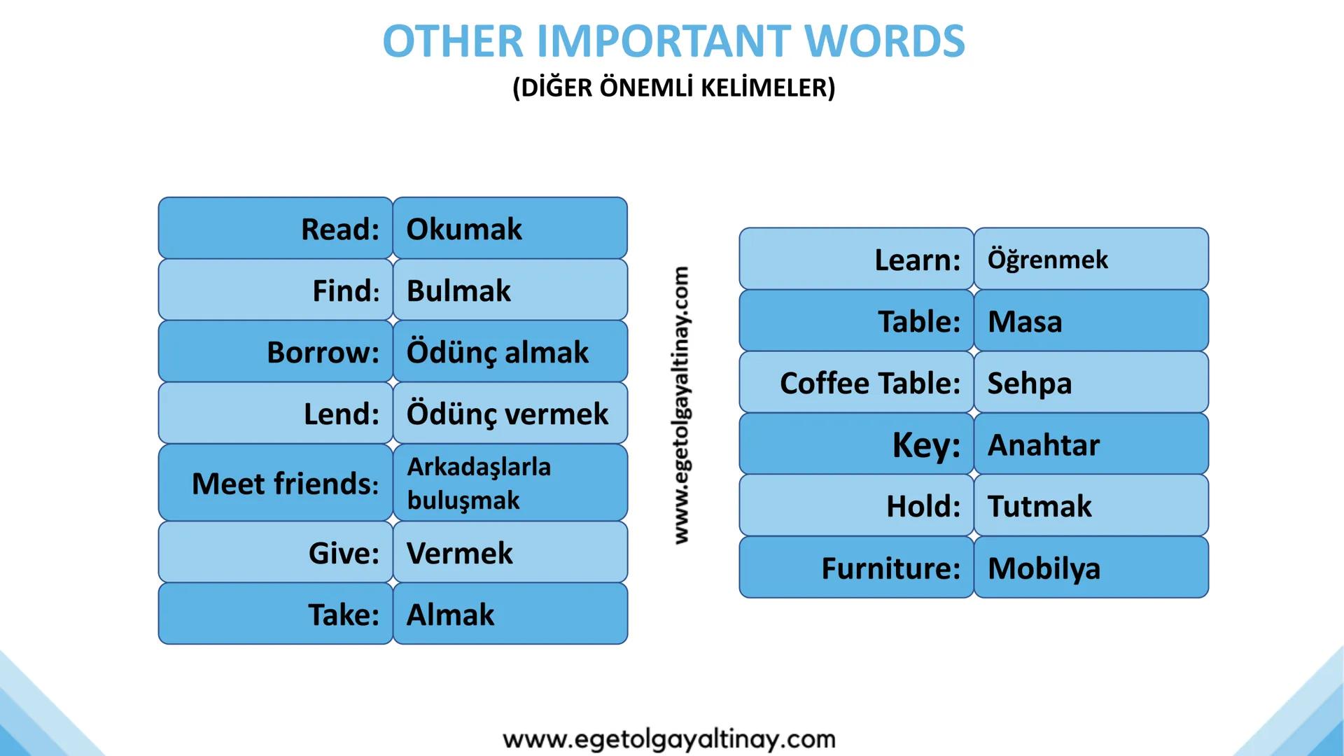 ΤΑ 400
UNIT 8: BOOKWORMS
2
@etateacher
2
PREPARED BY:
Ege Tolgay ALTINAY
Akköprü Secondary School
www.egetolgayaltinay.com
2
KODAK PORTA 400