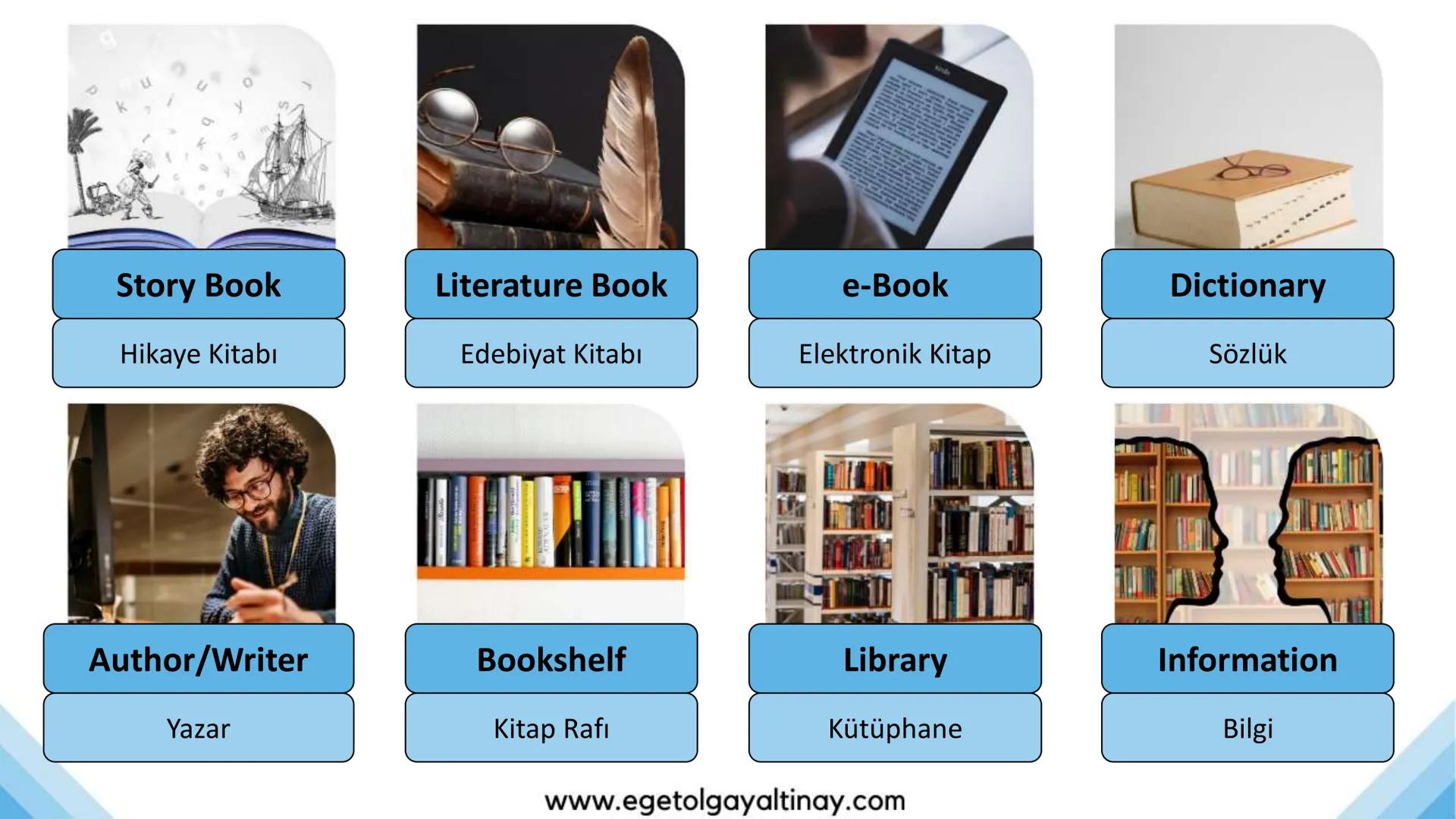 ΤΑ 400
UNIT 8: BOOKWORMS
2
@etateacher
2
PREPARED BY:
Ege Tolgay ALTINAY
Akköprü Secondary School
www.egetolgayaltinay.com
2
KODAK PORTA 400