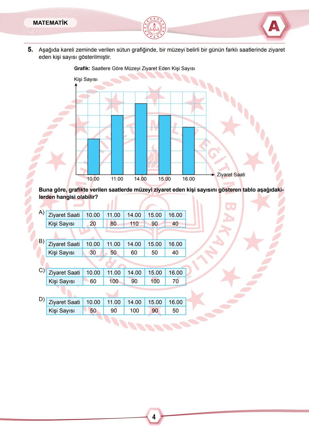2024 SAYISAL BÖLÜM
*
T.C.
MİLLÎ EĞİTİM BAKANLIĞI
ÖLÇME, DEĞERLENDİRME VE SINAV HİZMETLERİ GENEL MÜDÜRLÜĞÜ
SINAVLA ÖĞRENCİ ALACAK ORTAÖĞRETİ