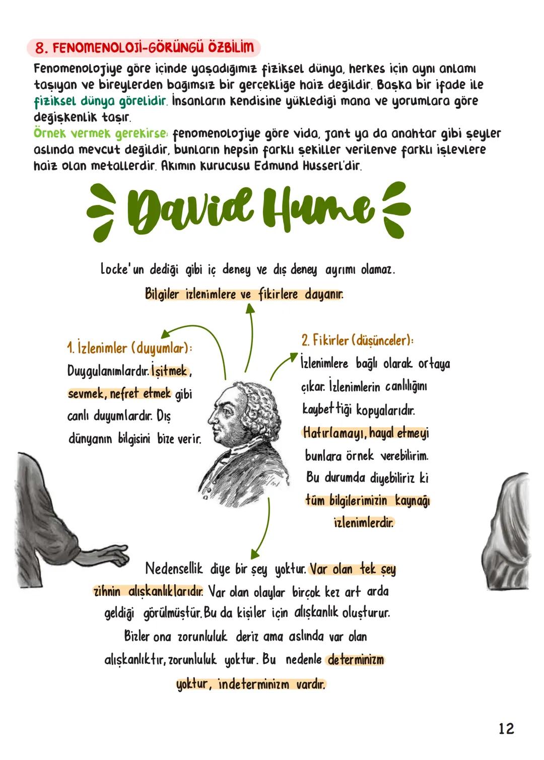 --- OCR Start ---
Felsefe
İÇİNDEKİLER
Felsefeye Giris
1
Bilgi Felsefesi
3
Varlık Felsefesi
16
Ahlak Felsefesi
24
Sanat Felsefesi
29
Din Fels