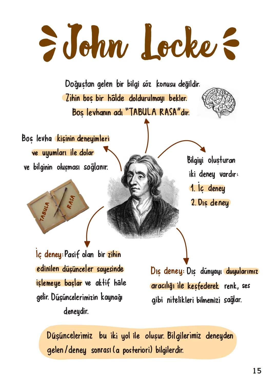 --- OCR Start ---
Felsefe
İÇİNDEKİLER
Felsefeye Giris
1
Bilgi Felsefesi
3
Varlık Felsefesi
16
Ahlak Felsefesi
24
Sanat Felsefesi
29
Din Fels