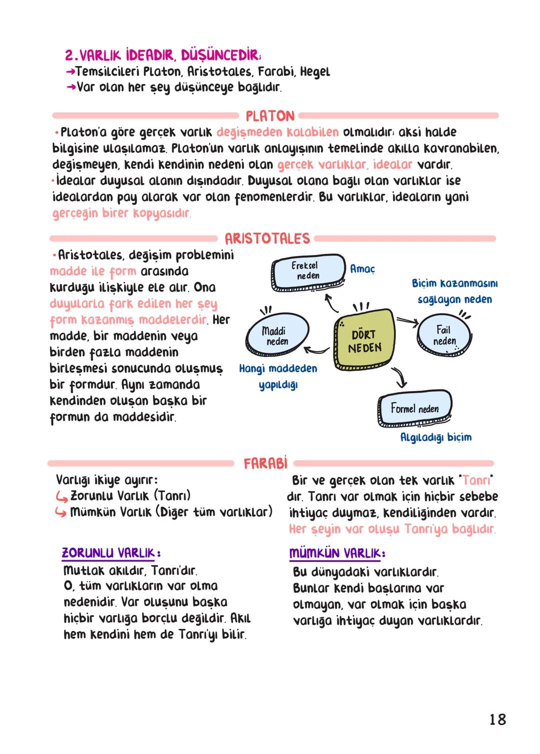--- OCR Start ---
Felsefe
İÇİNDEKİLER
Felsefeye Giris
1
Bilgi Felsefesi
3
Varlık Felsefesi
16
Ahlak Felsefesi
24
Sanat Felsefesi
29
Din Fels
