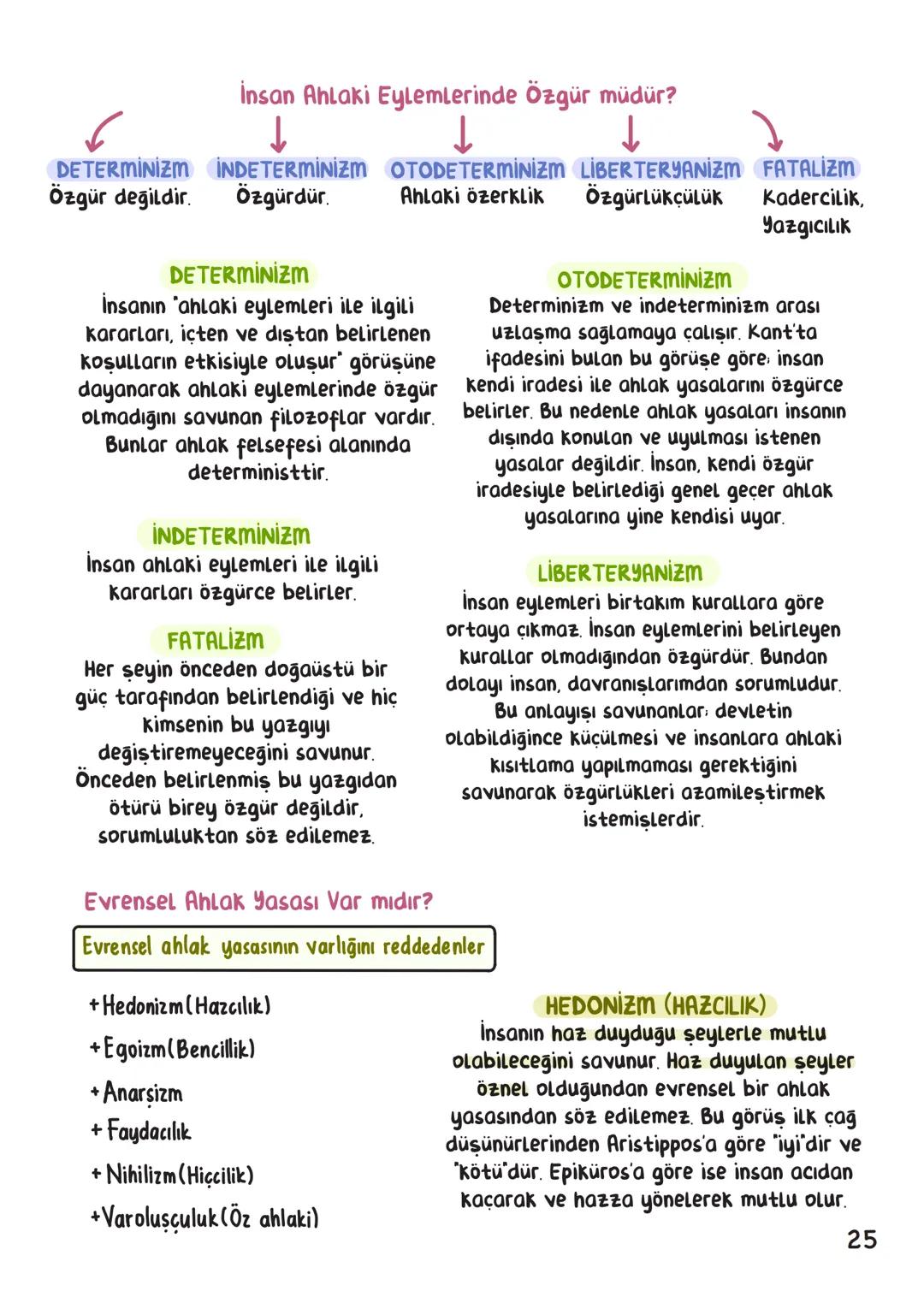 --- OCR Start ---
Felsefe
İÇİNDEKİLER
Felsefeye Giris
1
Bilgi Felsefesi
3
Varlık Felsefesi
16
Ahlak Felsefesi
24
Sanat Felsefesi
29
Din Fels