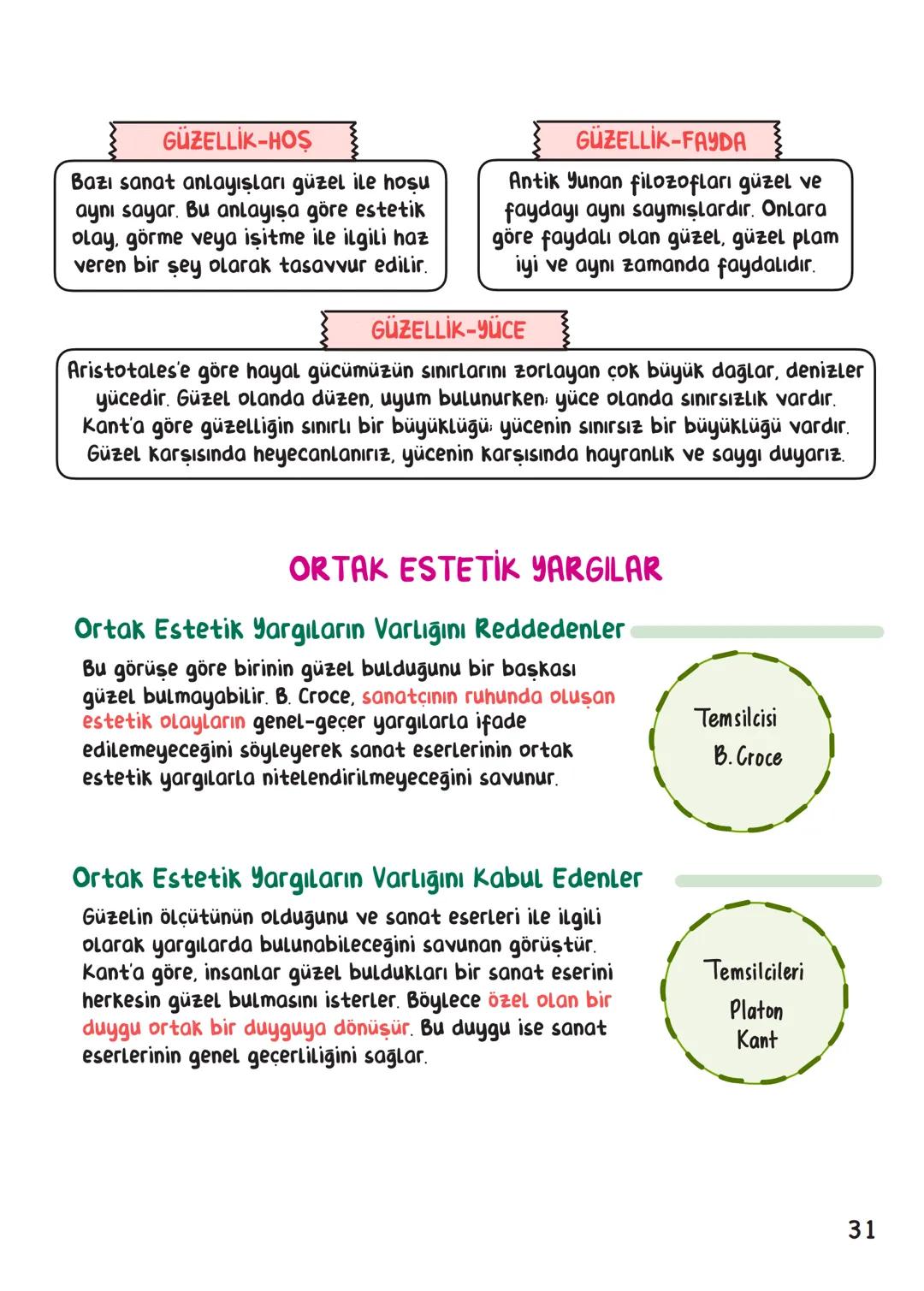 --- OCR Start ---
Felsefe
İÇİNDEKİLER
Felsefeye Giris
1
Bilgi Felsefesi
3
Varlık Felsefesi
16
Ahlak Felsefesi
24
Sanat Felsefesi
29
Din Fels