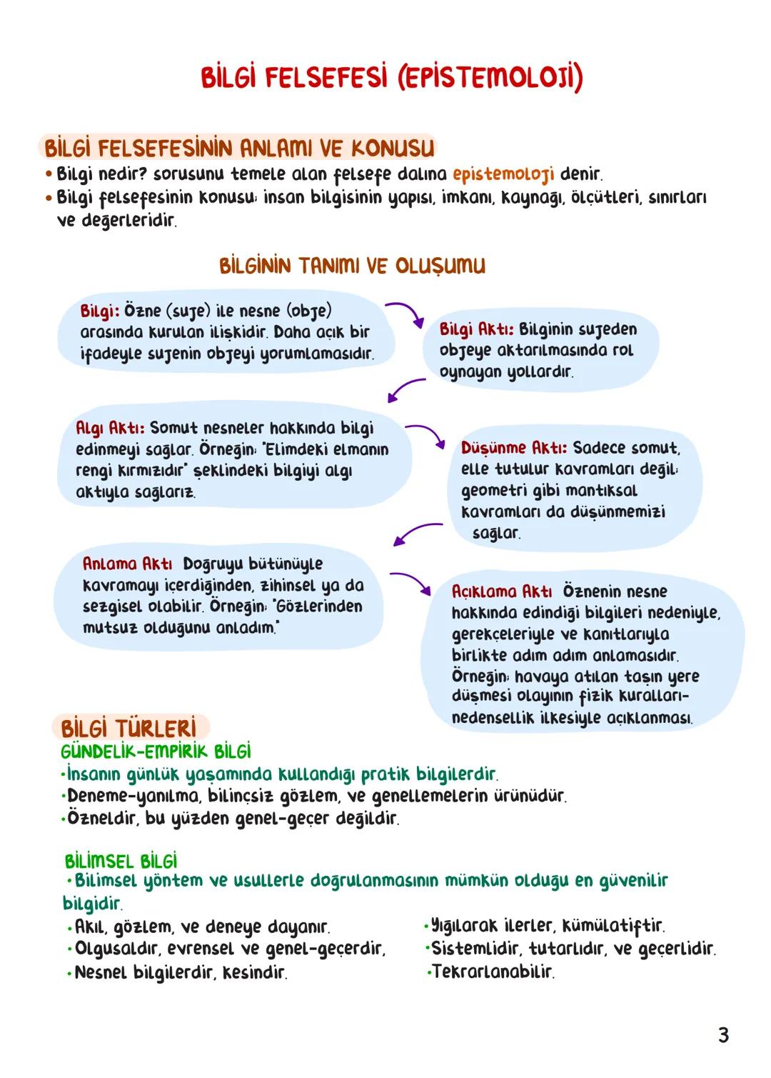 --- OCR Start ---
Felsefe
İÇİNDEKİLER
Felsefeye Giris
1
Bilgi Felsefesi
3
Varlık Felsefesi
16
Ahlak Felsefesi
24
Sanat Felsefesi
29
Din Fels