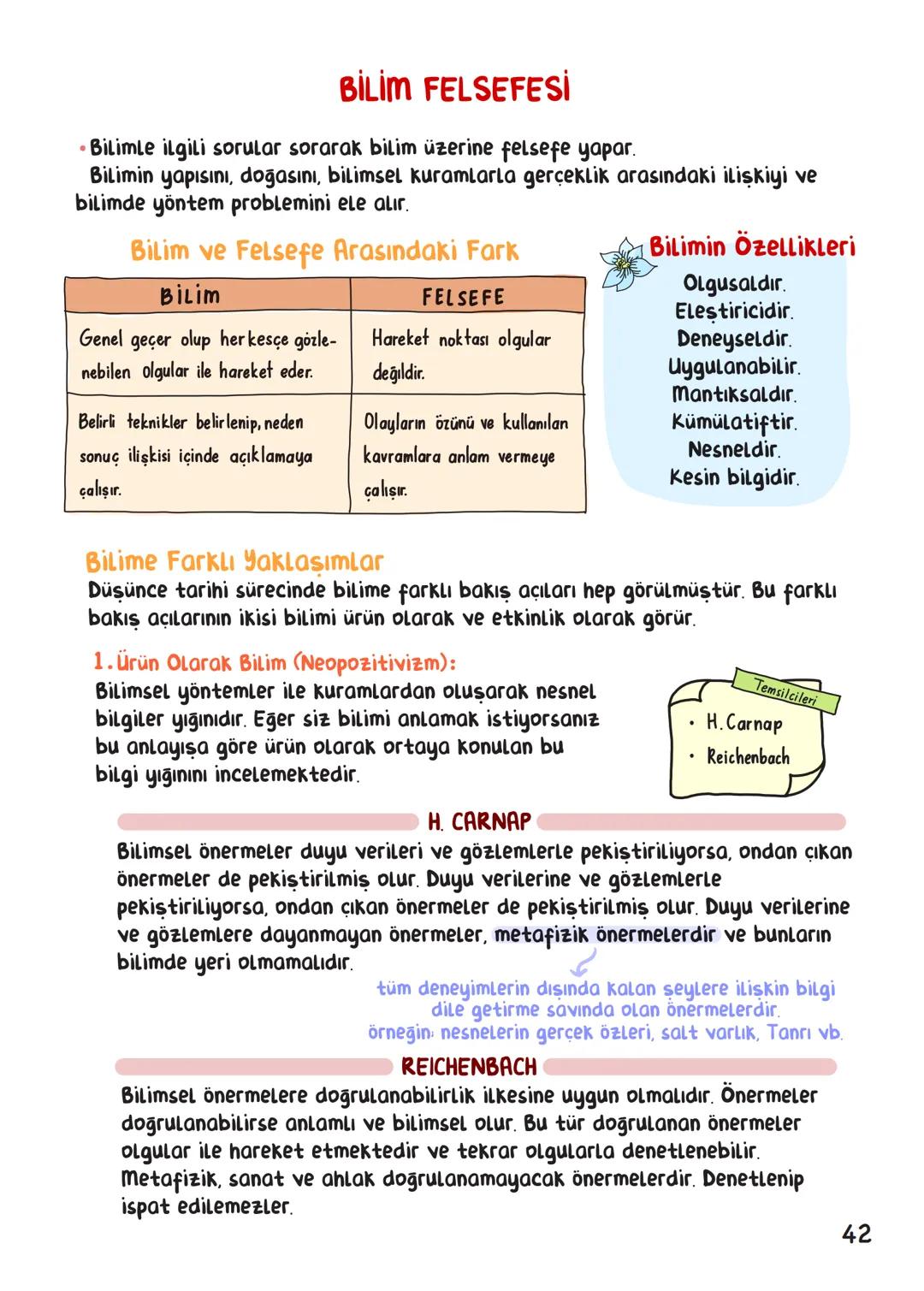 --- OCR Start ---
Felsefe
İÇİNDEKİLER
Felsefeye Giris
1
Bilgi Felsefesi
3
Varlık Felsefesi
16
Ahlak Felsefesi
24
Sanat Felsefesi
29
Din Fels