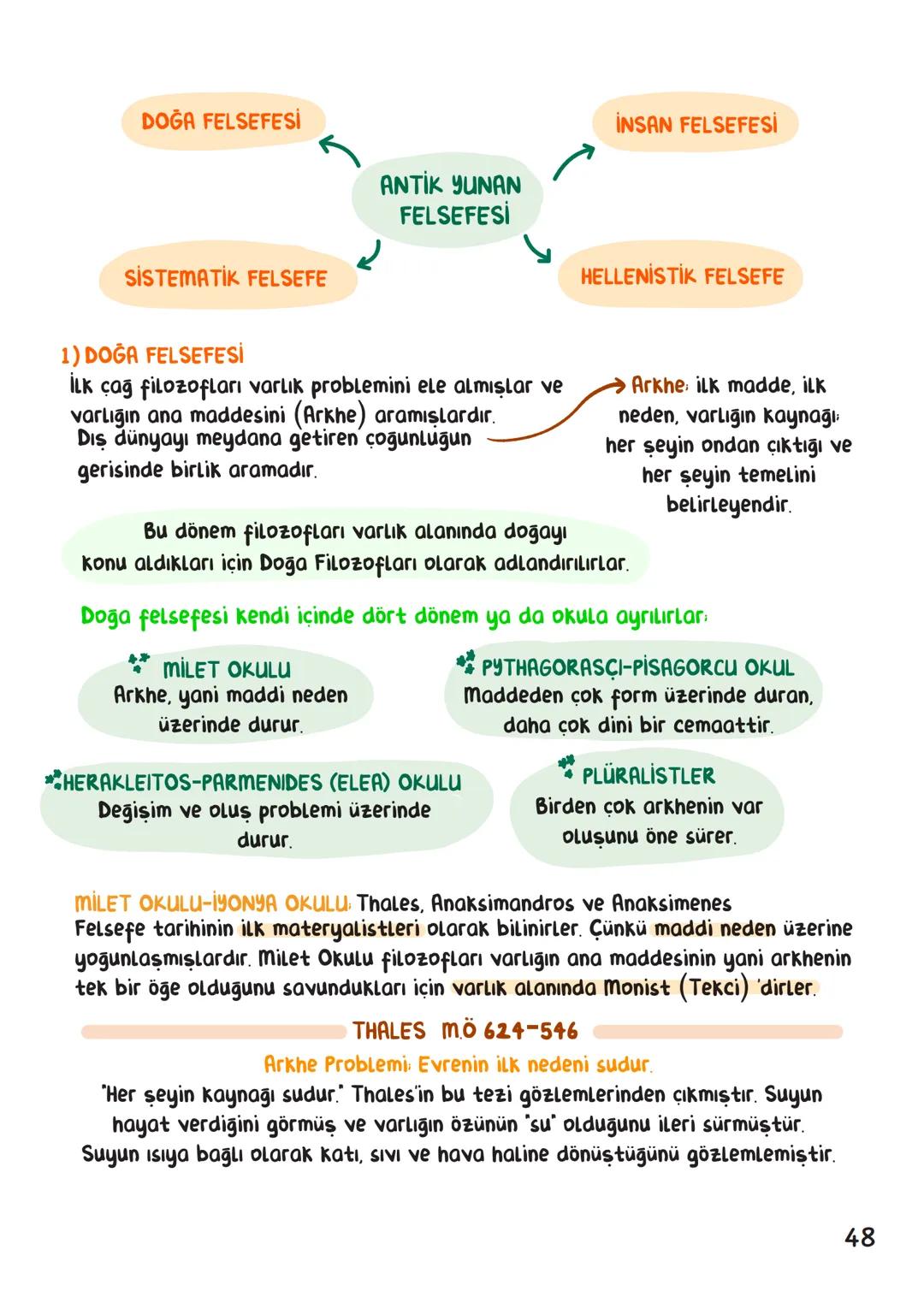 --- OCR Start ---
Felsefe
İÇİNDEKİLER
Felsefeye Giris
1
Bilgi Felsefesi
3
Varlık Felsefesi
16
Ahlak Felsefesi
24
Sanat Felsefesi
29
Din Fels