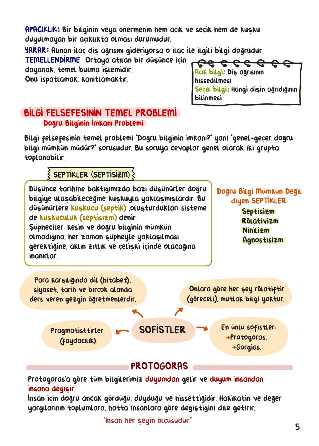 --- OCR Start ---
Felsefe
İÇİNDEKİLER
Felsefeye Giris
1
Bilgi Felsefesi
3
Varlık Felsefesi
16
Ahlak Felsefesi
24
Sanat Felsefesi
29
Din Fels