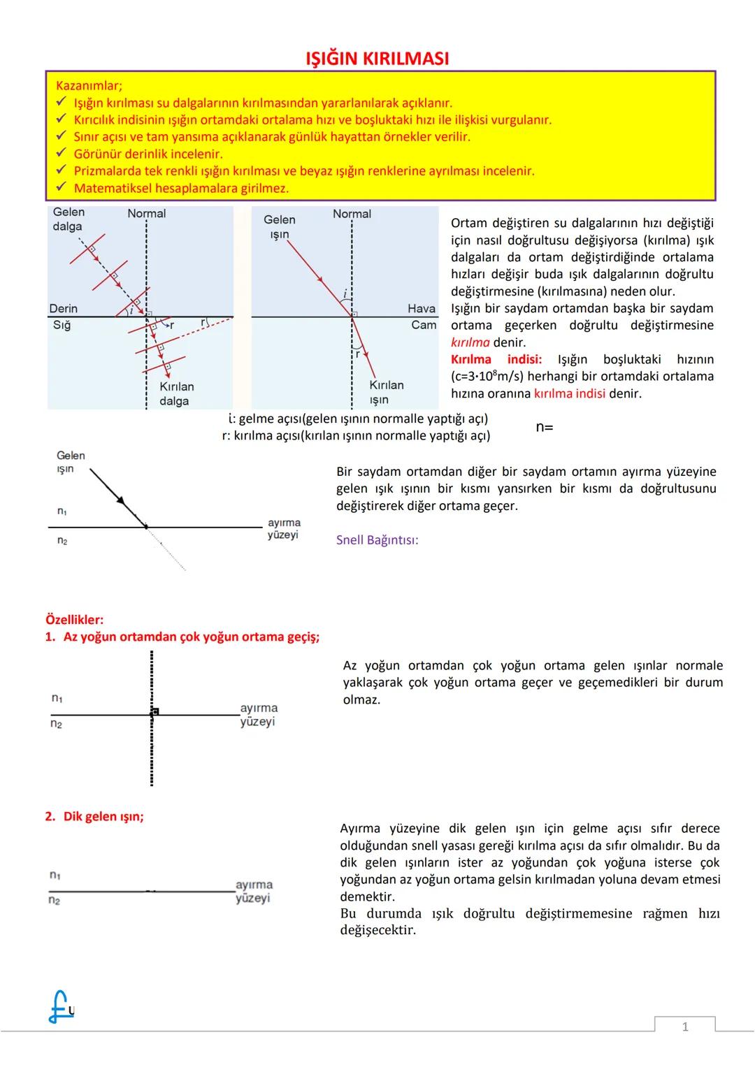 --- OCR Start ---
Asal
eksen
KÜRESEL AYNALAR
Engin UYGUN
Yansıtıcı yüzeyi küre şeklinde olan aynalara küresel ayna denir.
Kazanımlar:
✓ Odak