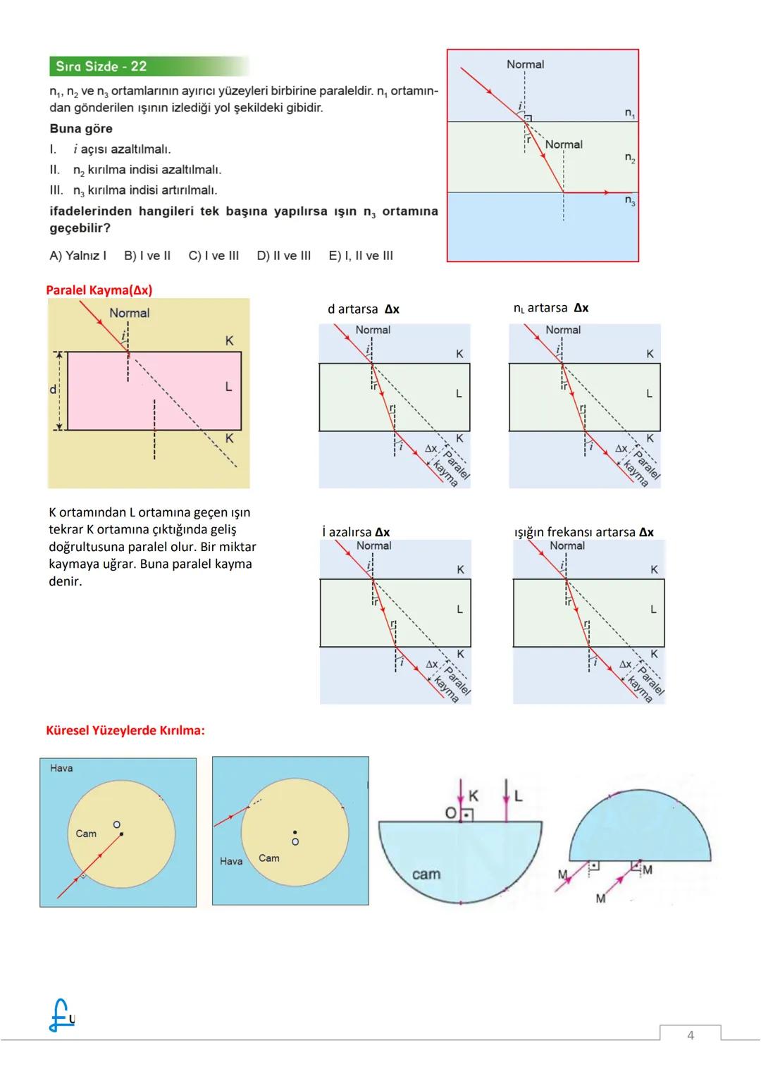 --- OCR Start ---
Asal
eksen
KÜRESEL AYNALAR
Engin UYGUN
Yansıtıcı yüzeyi küre şeklinde olan aynalara küresel ayna denir.
Kazanımlar:
✓ Odak
