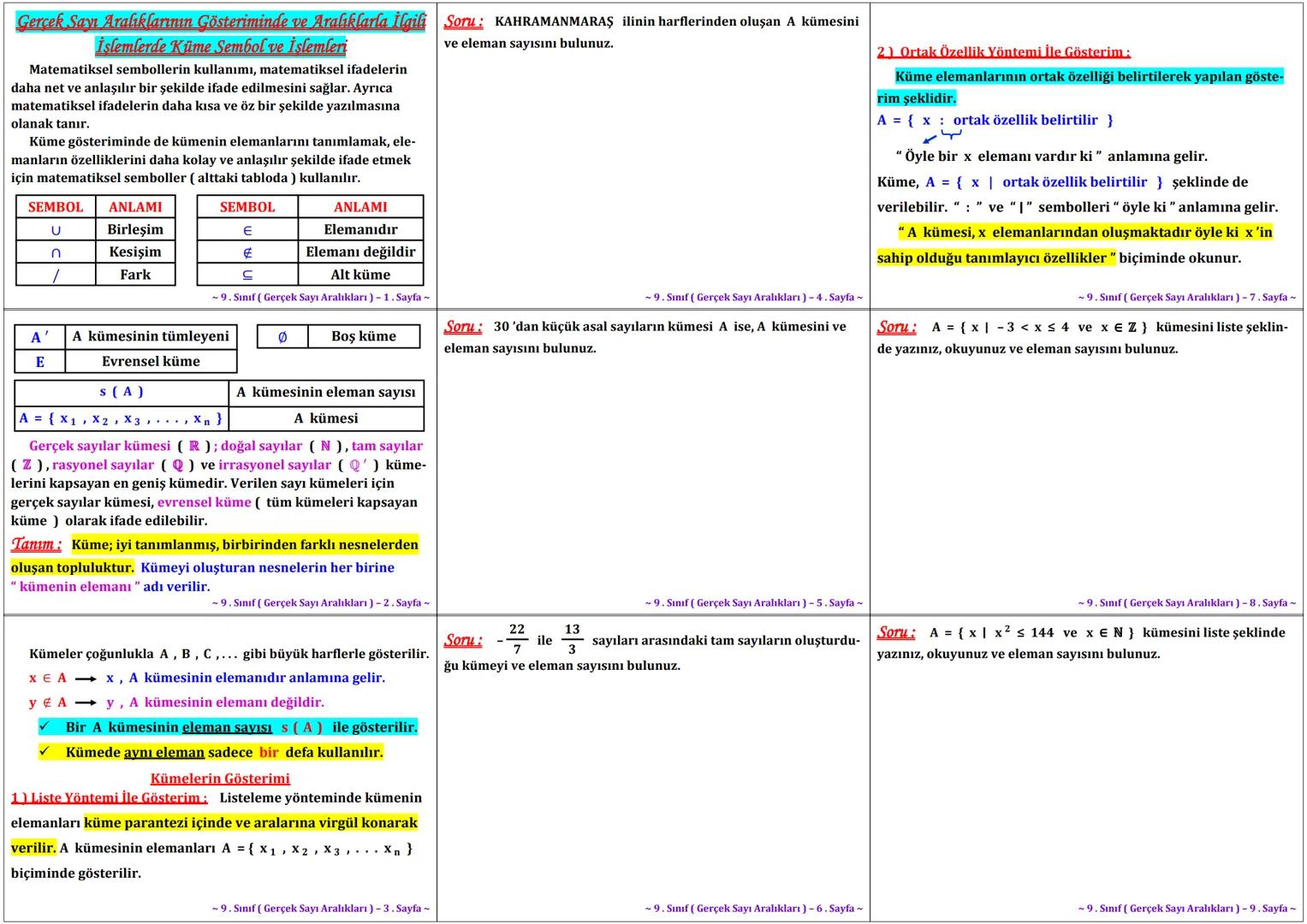 --- OCR Start ---
Gerçek Sayı Aralıklarının Gösteriminde ve Aralıklarla İlgili
İşlemlerde Küme Sembol ve İşlemleri
Matematiksel sembollerin