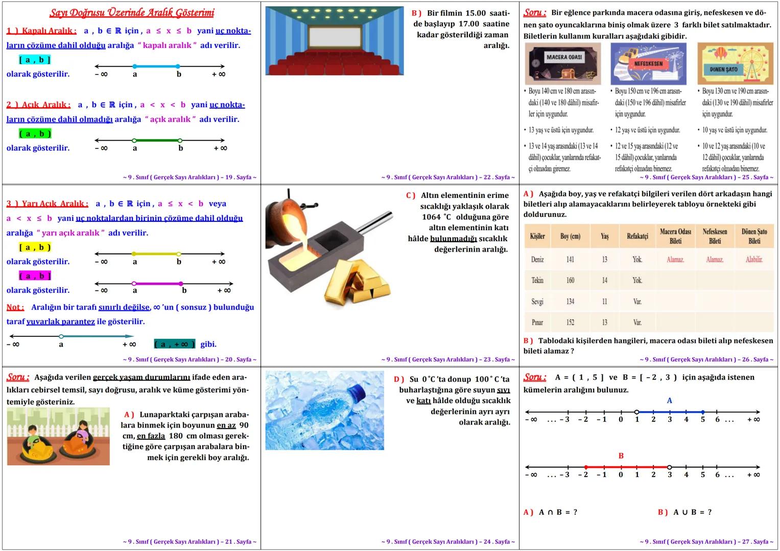 --- OCR Start ---
Gerçek Sayı Aralıklarının Gösteriminde ve Aralıklarla İlgili
İşlemlerde Küme Sembol ve İşlemleri
Matematiksel sembollerin