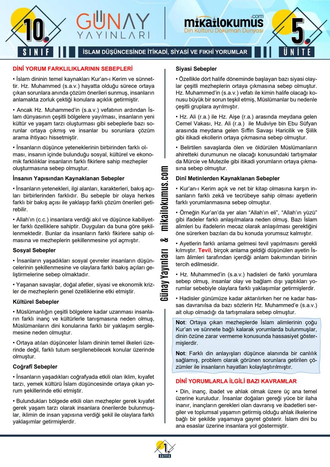 # 10
SINIF
GUNAY
YAYINLARI
.com
mikailokumus
Din Kültürü Doküman Dünyası
İSLAM DÜŞÜNCESİNDE İTİKADİ, SİYASİ VE FIKHİ YORUMLAR
5
ÜNİTE
DİNİ Y