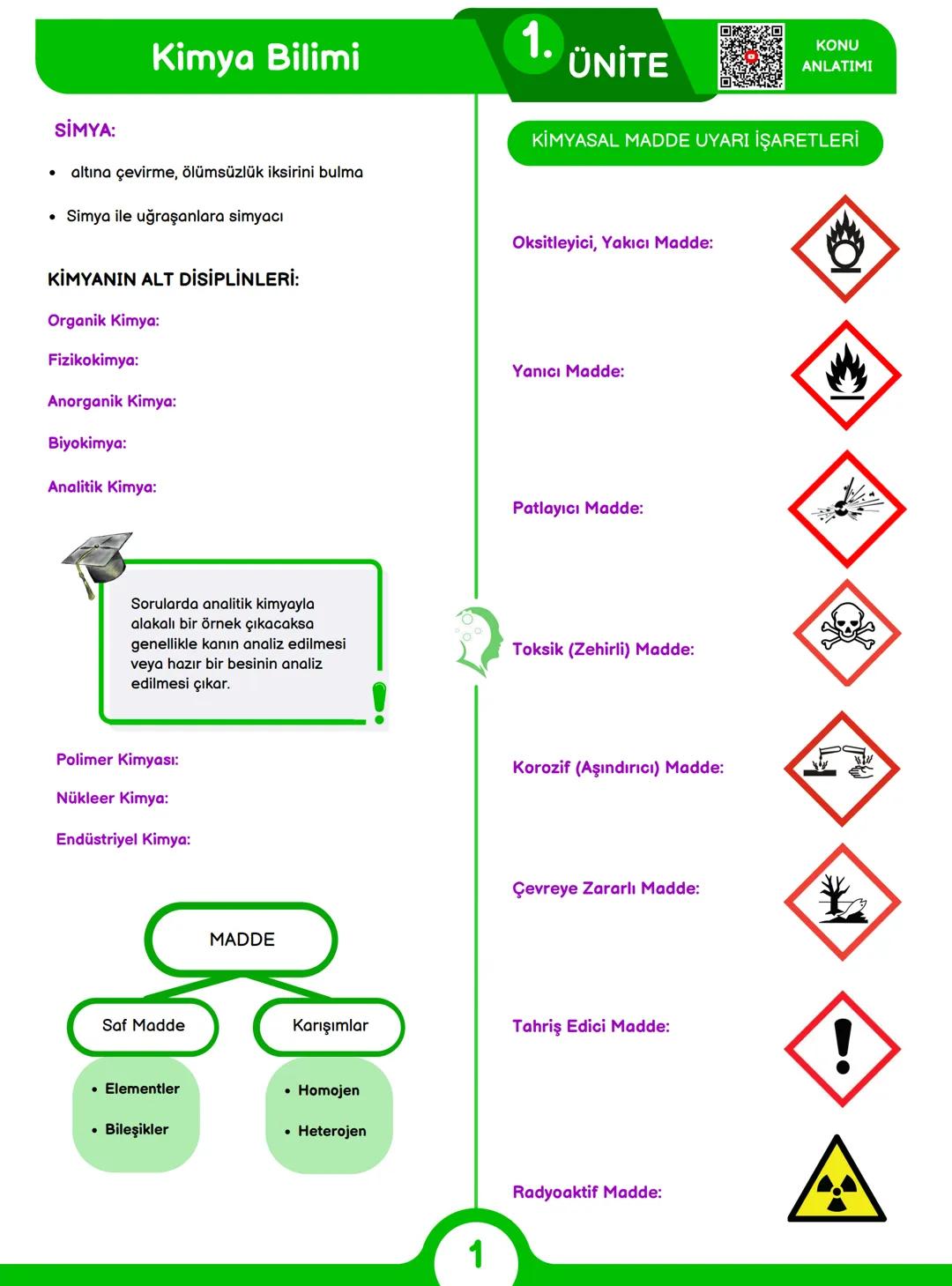 2024
KİMYA
DERECE NOTLARI
7'DE 7!
MEB ÖZETLİ 64 SAYFALIK TAM HAL
AKTIF ZEKA
ÜCRETSİZ KONU BİTİRME KAMPI + EXCEL
DERECEDEN PRATİK KONU ANLATI