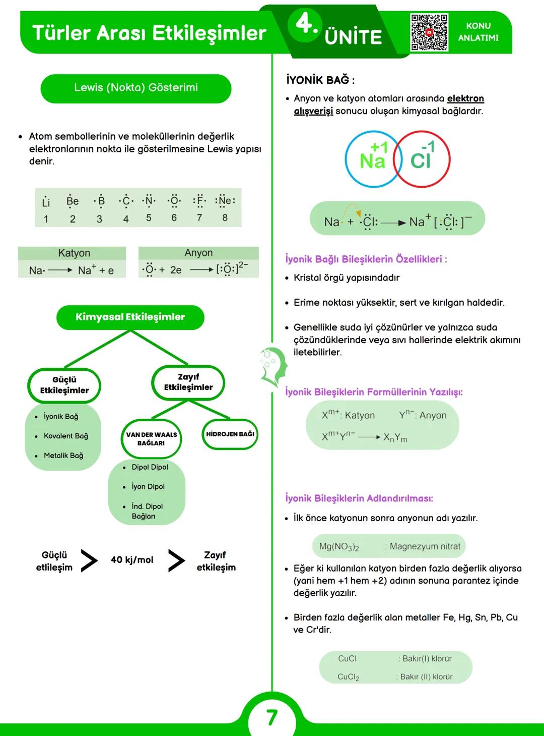 2024
KİMYA
DERECE NOTLARI
7'DE 7!
MEB ÖZETLİ 64 SAYFALIK TAM HAL
AKTIF ZEKA
ÜCRETSİZ KONU BİTİRME KAMPI + EXCEL
DERECEDEN PRATİK KONU ANLATI
