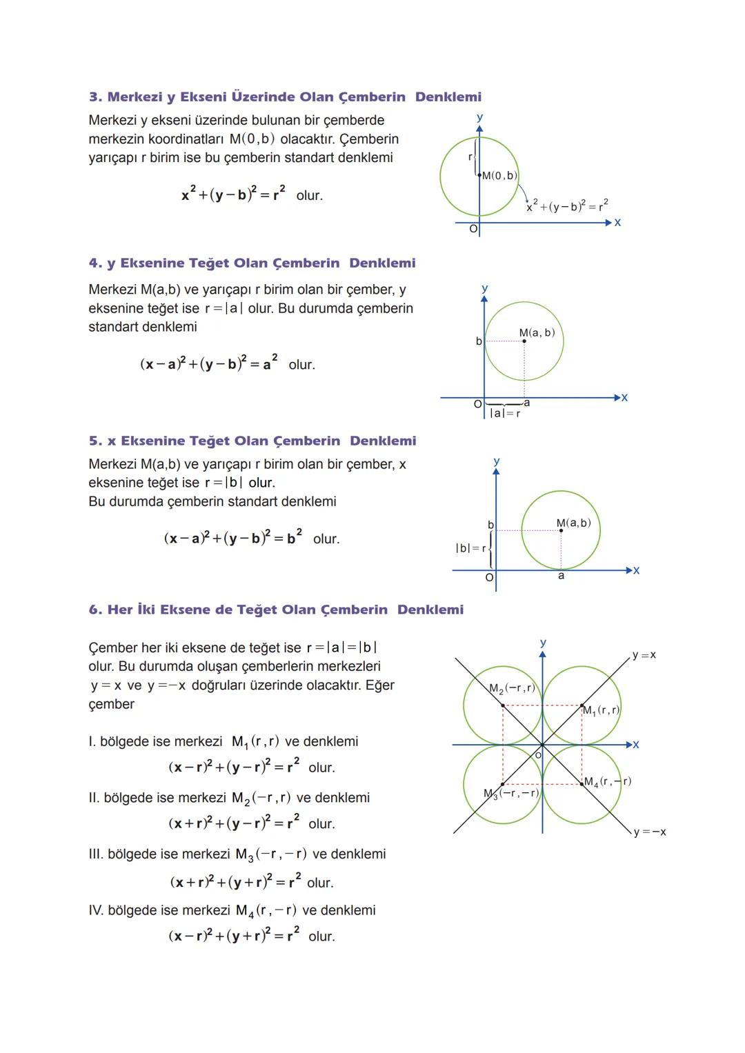 ÇEMBERİN ANALİTİK İNCELENMESİ
Çember Denklemi
Merkezi ve Yarıçapı Verilen Çemberin Denklemi
Analitik düzlemde M(a, b) merkezli ve r yarıçapl
