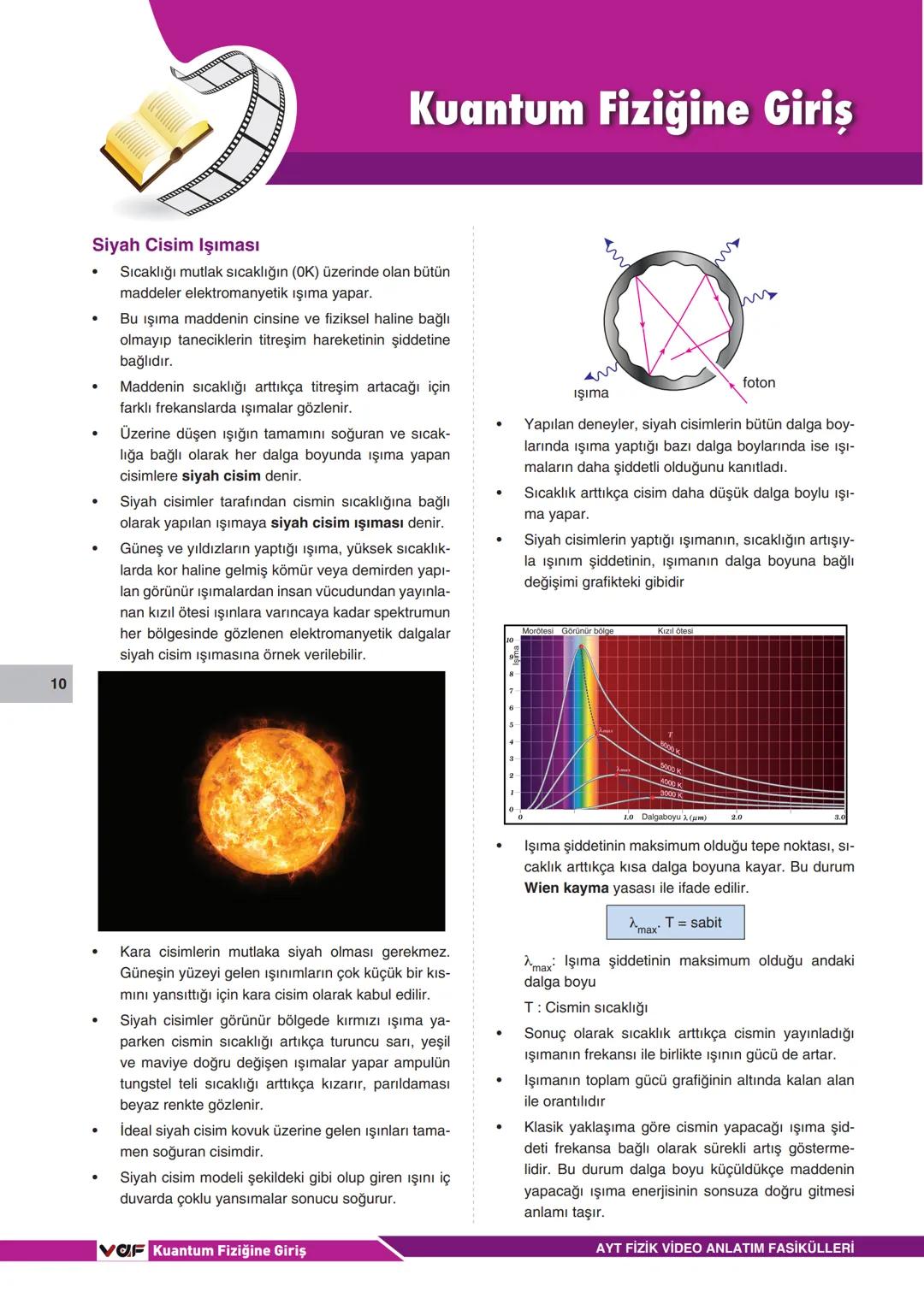 VOF
■ Video Anlatım Fasikülleri
AYT FİZİK
Erdal ŞAHİN
vaf 9
MODERN FİZİK
ADI-SOYADI
SINIF
NO --- OCR Start ---
VOF
■ Video Anlatım Fasikülle