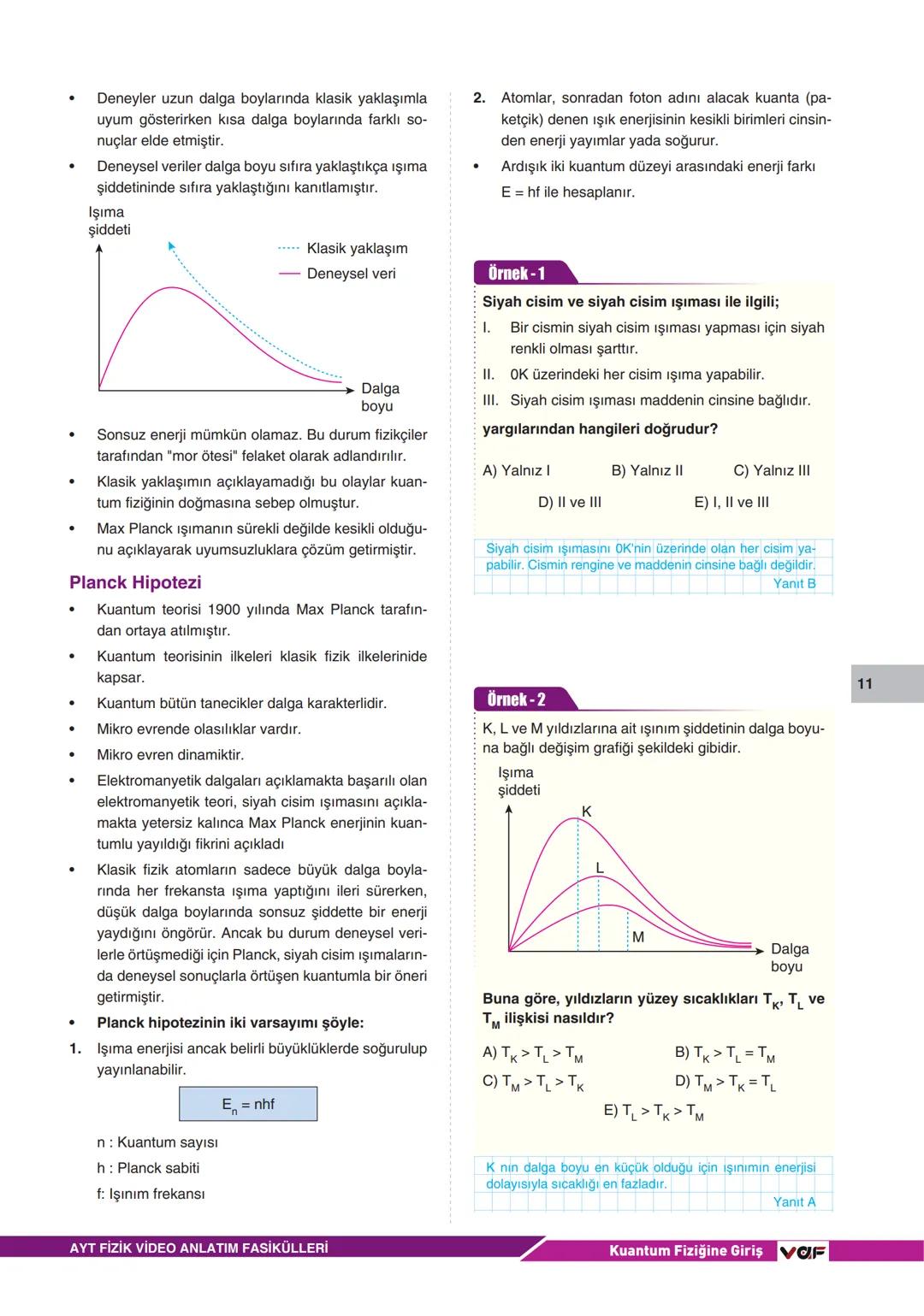 VOF
■ Video Anlatım Fasikülleri
AYT FİZİK
Erdal ŞAHİN
vaf 9
MODERN FİZİK
ADI-SOYADI
SINIF
NO --- OCR Start ---
VOF
■ Video Anlatım Fasikülle