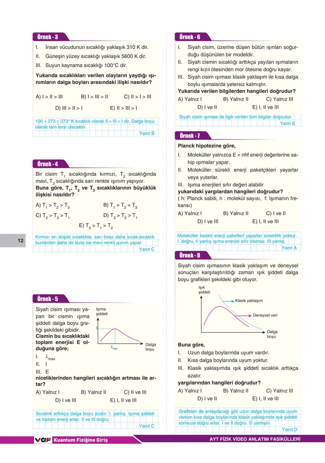 VOF
■ Video Anlatım Fasikülleri
AYT FİZİK
Erdal ŞAHİN
vaf 9
MODERN FİZİK
ADI-SOYADI
SINIF
NO --- OCR Start ---
VOF
■ Video Anlatım Fasikülle