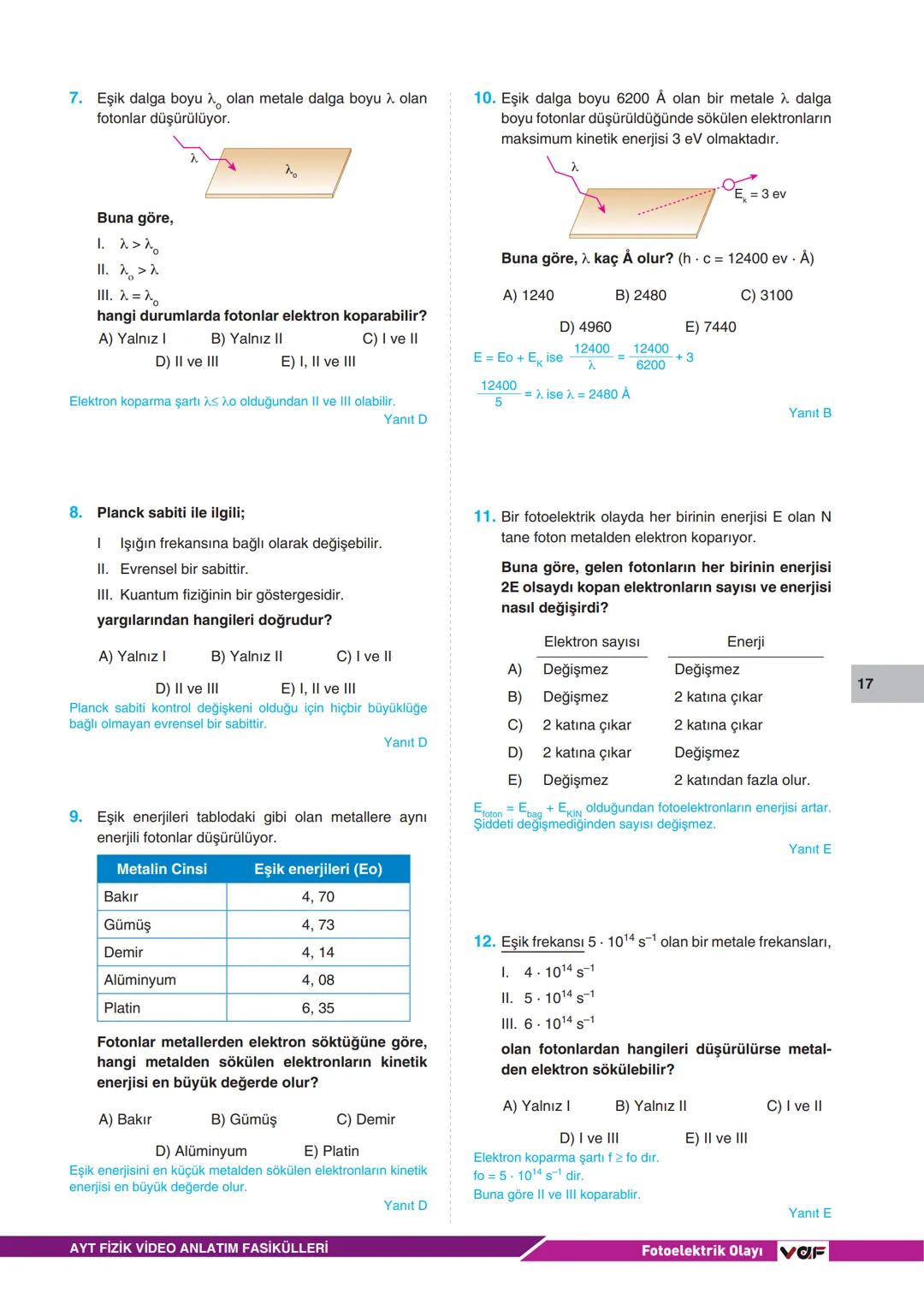 VOF
■ Video Anlatım Fasikülleri
AYT FİZİK
Erdal ŞAHİN
vaf 9
MODERN FİZİK
ADI-SOYADI
SINIF
NO --- OCR Start ---
VOF
■ Video Anlatım Fasikülle