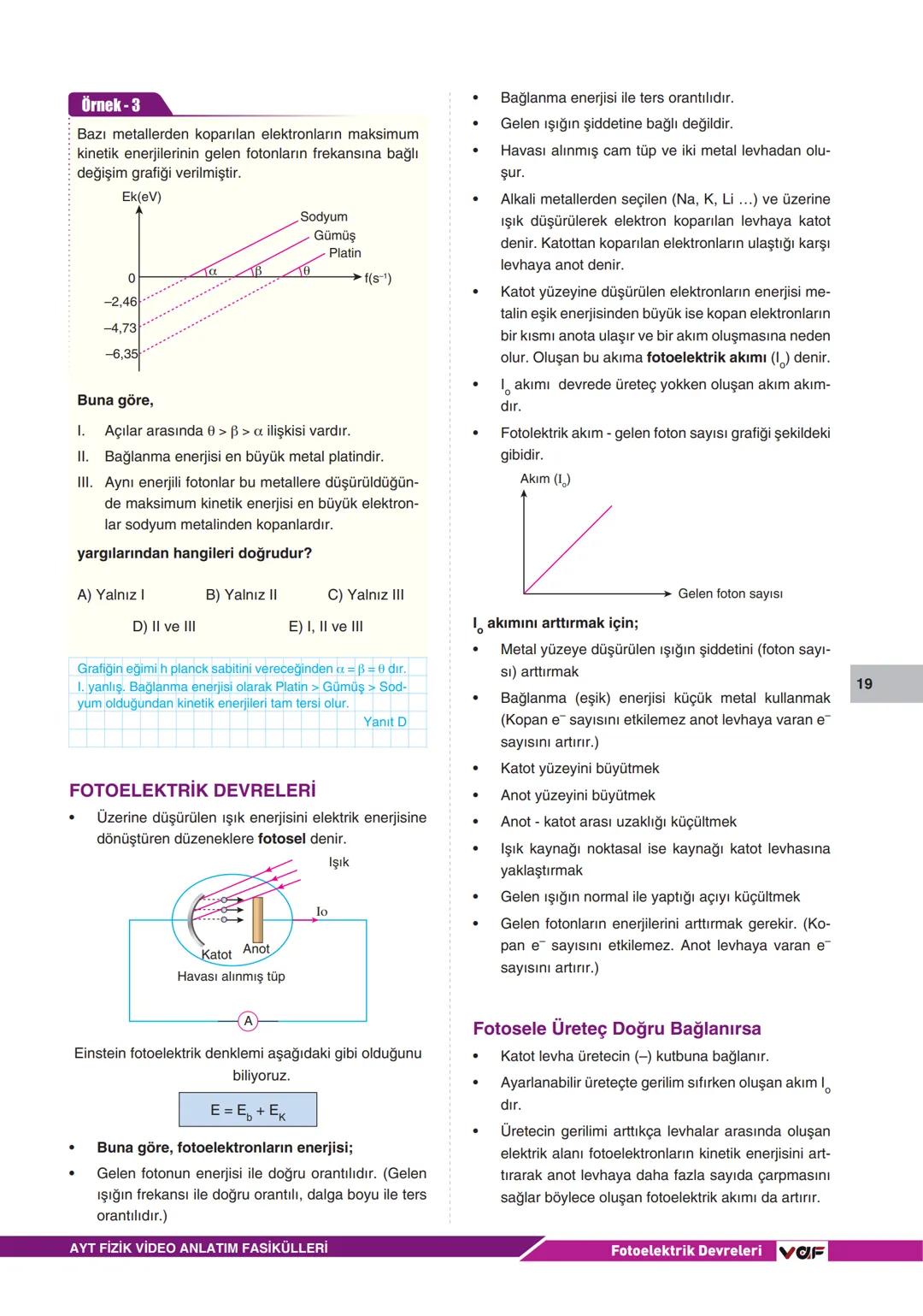VOF
■ Video Anlatım Fasikülleri
AYT FİZİK
Erdal ŞAHİN
vaf 9
MODERN FİZİK
ADI-SOYADI
SINIF
NO --- OCR Start ---
VOF
■ Video Anlatım Fasikülle