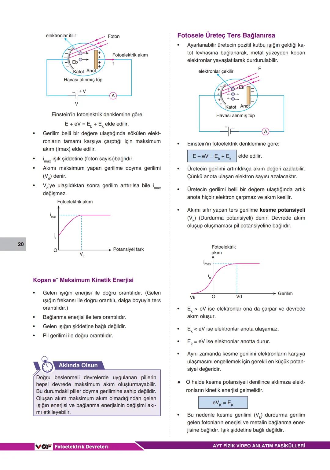 VOF
■ Video Anlatım Fasikülleri
AYT FİZİK
Erdal ŞAHİN
vaf 9
MODERN FİZİK
ADI-SOYADI
SINIF
NO --- OCR Start ---
VOF
■ Video Anlatım Fasikülle