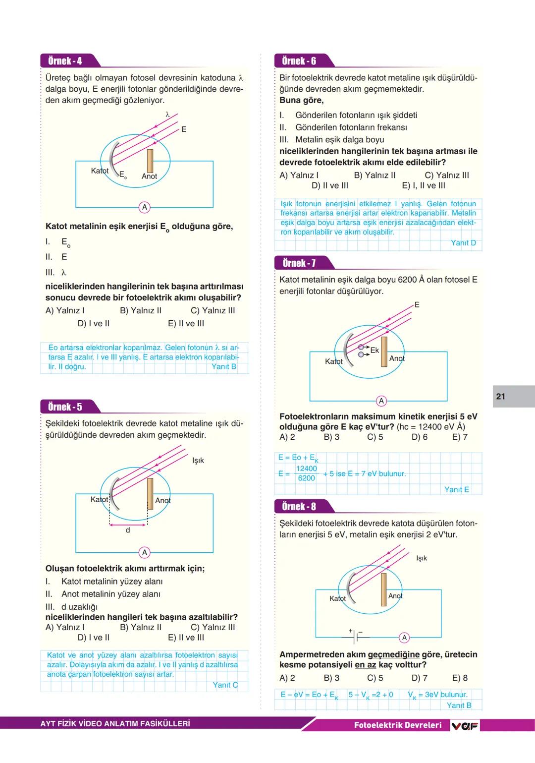 VOF
■ Video Anlatım Fasikülleri
AYT FİZİK
Erdal ŞAHİN
vaf 9
MODERN FİZİK
ADI-SOYADI
SINIF
NO --- OCR Start ---
VOF
■ Video Anlatım Fasikülle