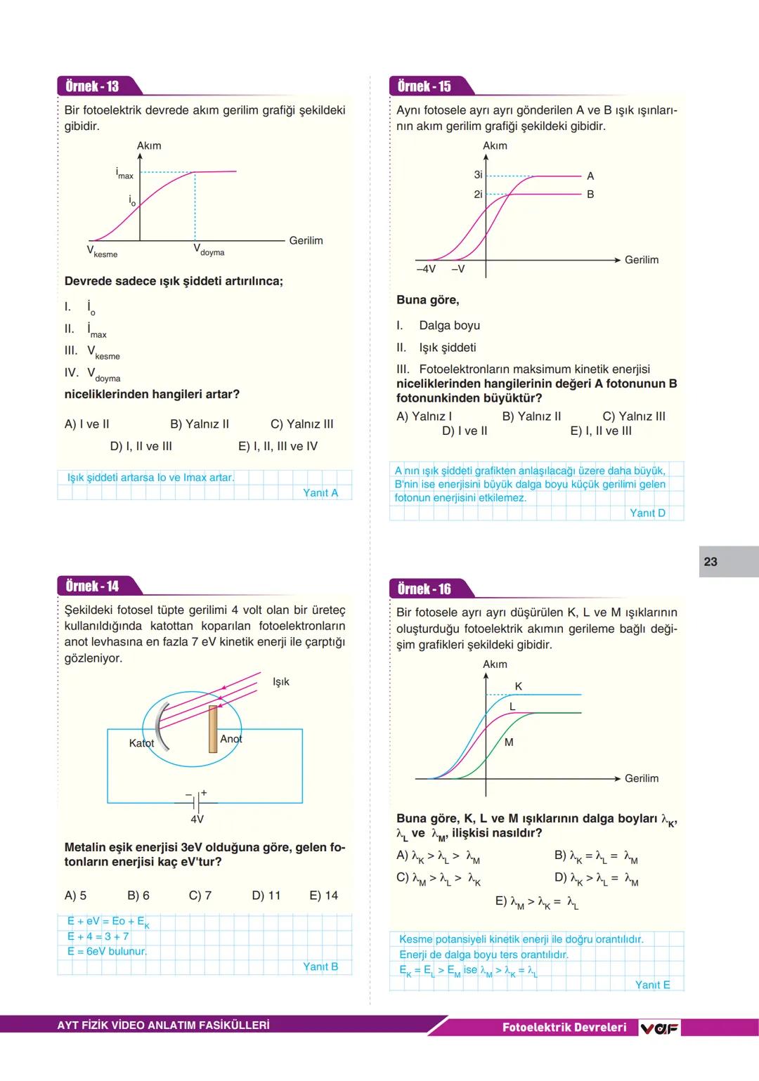 VOF
■ Video Anlatım Fasikülleri
AYT FİZİK
Erdal ŞAHİN
vaf 9
MODERN FİZİK
ADI-SOYADI
SINIF
NO --- OCR Start ---
VOF
■ Video Anlatım Fasikülle