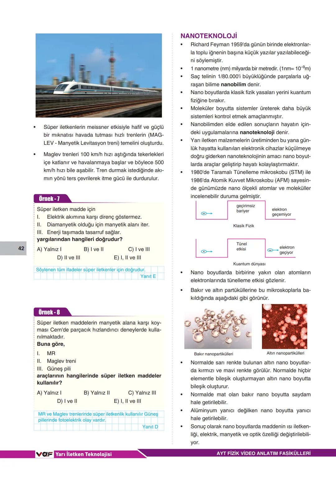 VOF
■ Video Anlatım Fasikülleri
AYT FİZİK
Erdal ŞAHİN
vaf 9
MODERN FİZİK
ADI-SOYADI
SINIF
NO --- OCR Start ---
VOF
■ Video Anlatım Fasikülle