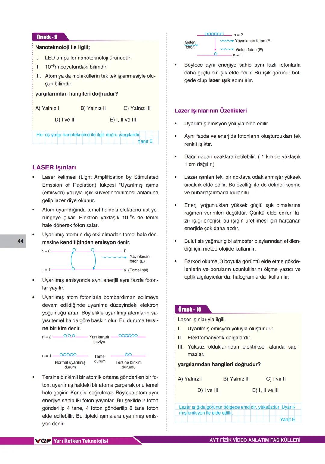 VOF
■ Video Anlatım Fasikülleri
AYT FİZİK
Erdal ŞAHİN
vaf 9
MODERN FİZİK
ADI-SOYADI
SINIF
NO --- OCR Start ---
VOF
■ Video Anlatım Fasikülle