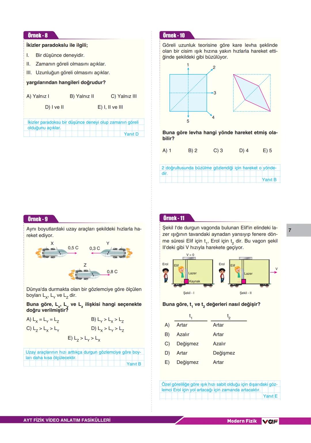 VOF
■ Video Anlatım Fasikülleri
AYT FİZİK
Erdal ŞAHİN
vaf 9
MODERN FİZİK
ADI-SOYADI
SINIF
NO --- OCR Start ---
VOF
■ Video Anlatım Fasikülle