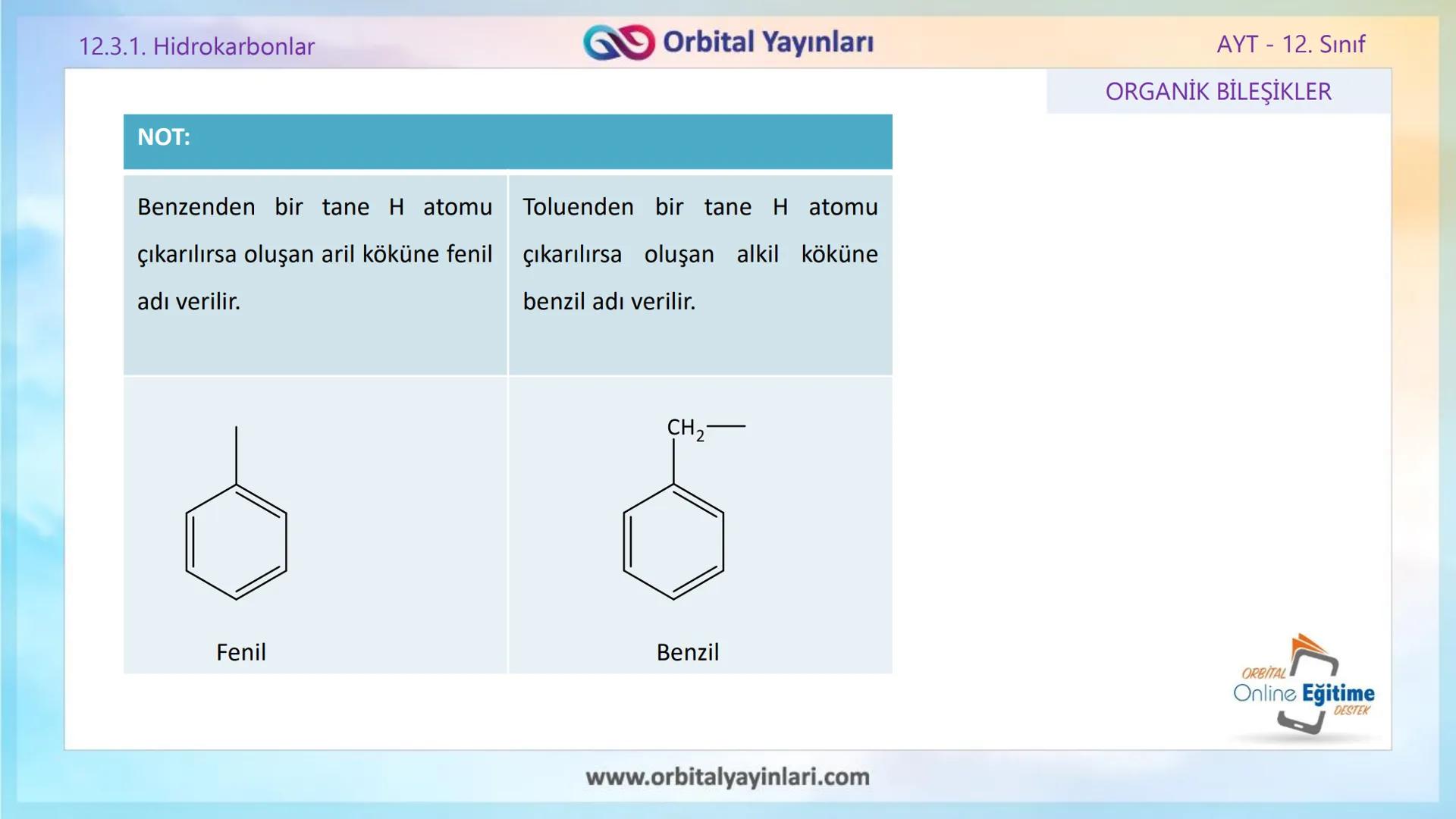 www.orbitalyayinlari.com
ORBITAL
Online Eğitime
DESTEK
2. ÜNİTE KONU ANLATIMI
ORGANİK BİLEŞİKLER
AROMATİK BİLEŞİKLER
AYT - 12.
Sınıf
Orb