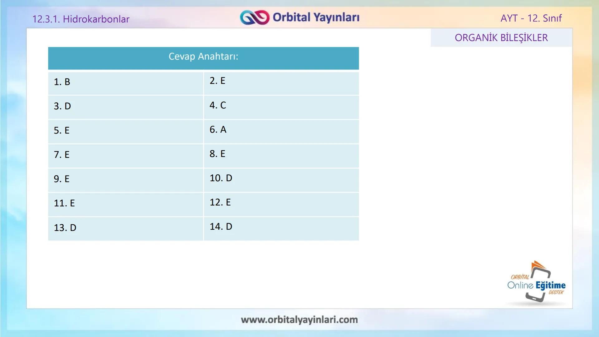 www.orbitalyayinlari.com
ORBITAL
Online Eğitime
DESTEK
2. ÜNİTE KONU ANLATIMI
ORGANİK BİLEŞİKLER
AROMATİK BİLEŞİKLER
AYT - 12.
Sınıf
Orb