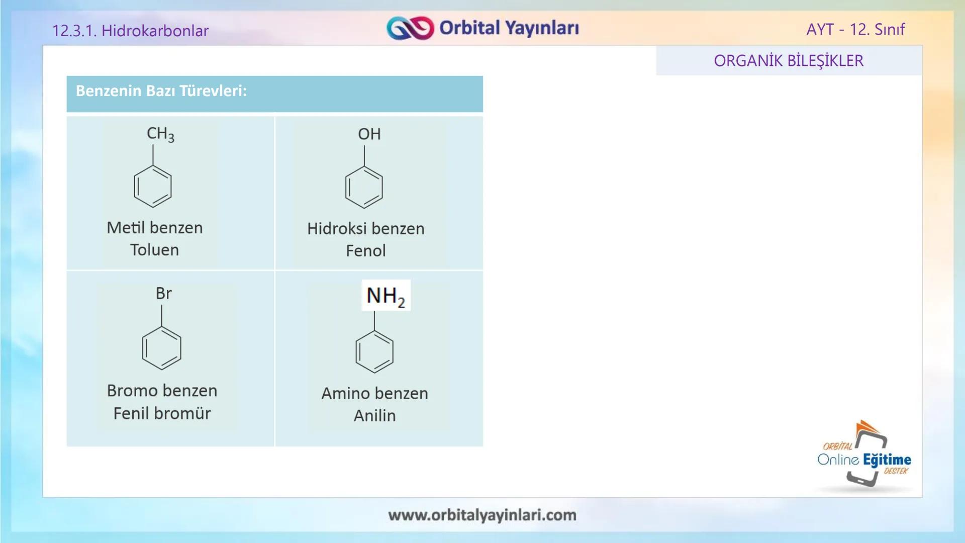www.orbitalyayinlari.com
ORBITAL
Online Eğitime
DESTEK
2. ÜNİTE KONU ANLATIMI
ORGANİK BİLEŞİKLER
AROMATİK BİLEŞİKLER
AYT - 12.
Sınıf
Orb