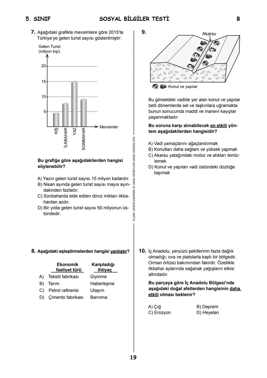 5.
SINIF
B
KİTAPÇIK TÜRÜ
T.C.
MİLLÎ EĞİTİM BAKANLIĞI
ÖLÇME, DEĞERLENDİRME VE SINAV HİZMETLERİ
GENEL MÜDÜRLÜĞÜ
İLKÖĞRETİM VE ORTAÖĞRETİM KURU