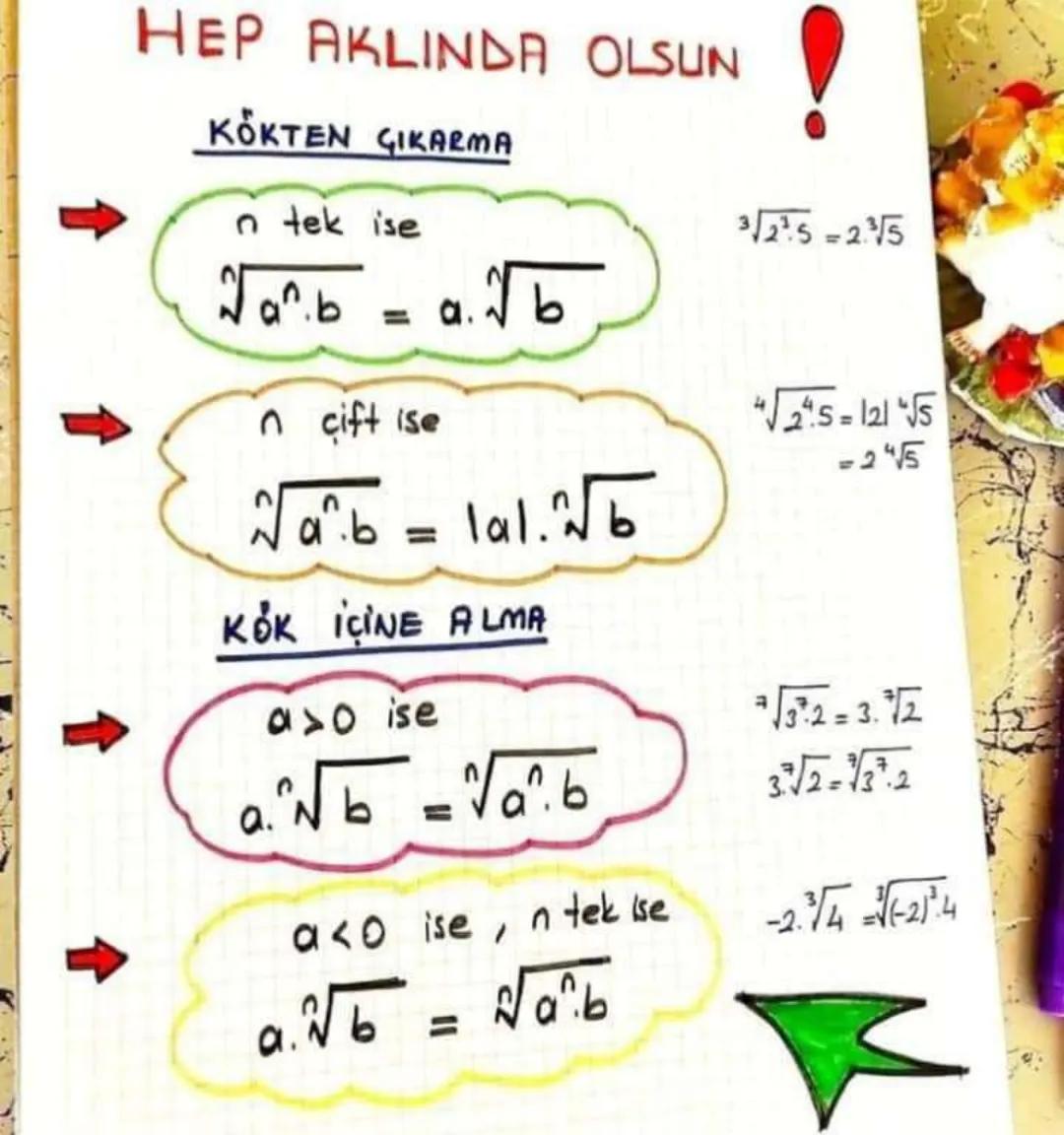 KÖKLÜ İFADELER
Kökün derecesi en küçük 2 dir ve yazılmaz.
n≥2 olmak üzere
√x → n. dereceden kök
√x → Karekök x { özel isimler
³√x → Küp kök