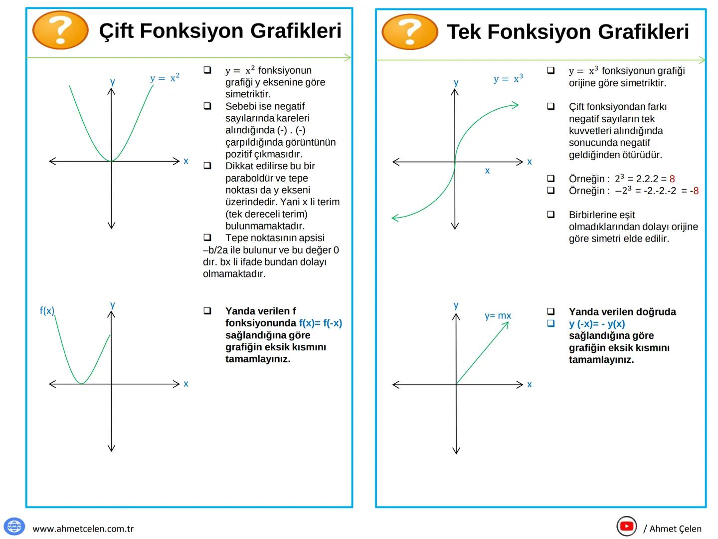 ?
Derece Kavramı
Derece kavramını anlayabilmek için cebirsel
ve 2.ci dereceden bir denklem üzerinden
inceleyelim.
f(x) = ax² + bx + c. xº
D