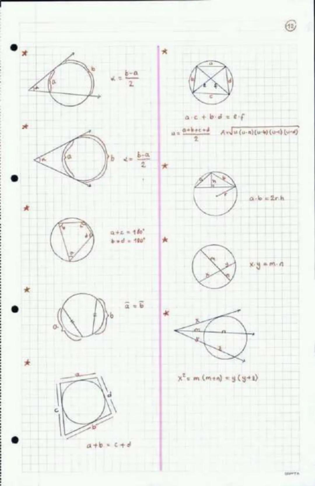 GEOMETRI - Arif YEDER
GEOMETRI:
-Dar Açı: x<90°
-Geniş Açı: x>90°
-Dâynu (Bütün) Açı: x=180°
-Tam Açı: x=360°
-Tümler Açı: 90° ye tamamlayan