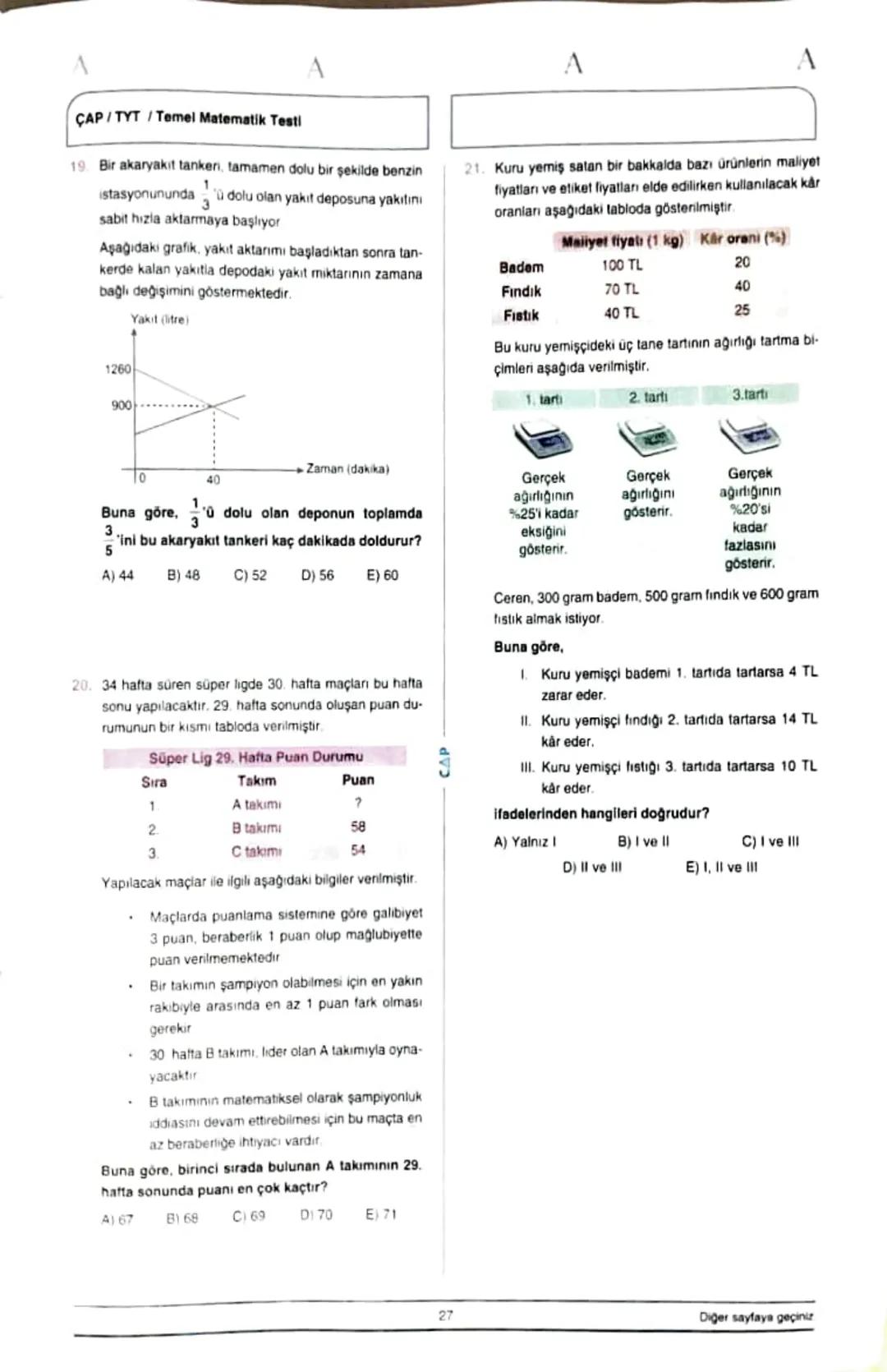 ÇAP/TYT
A
A
TÜRKÇE
1
1. Bu testte 40 soru vardır.
2. Cevaplarınızı, cevap kâğıdının Türkçe Testi için ayrılan kısmına işaretleyiniz.
2.
Çoğu