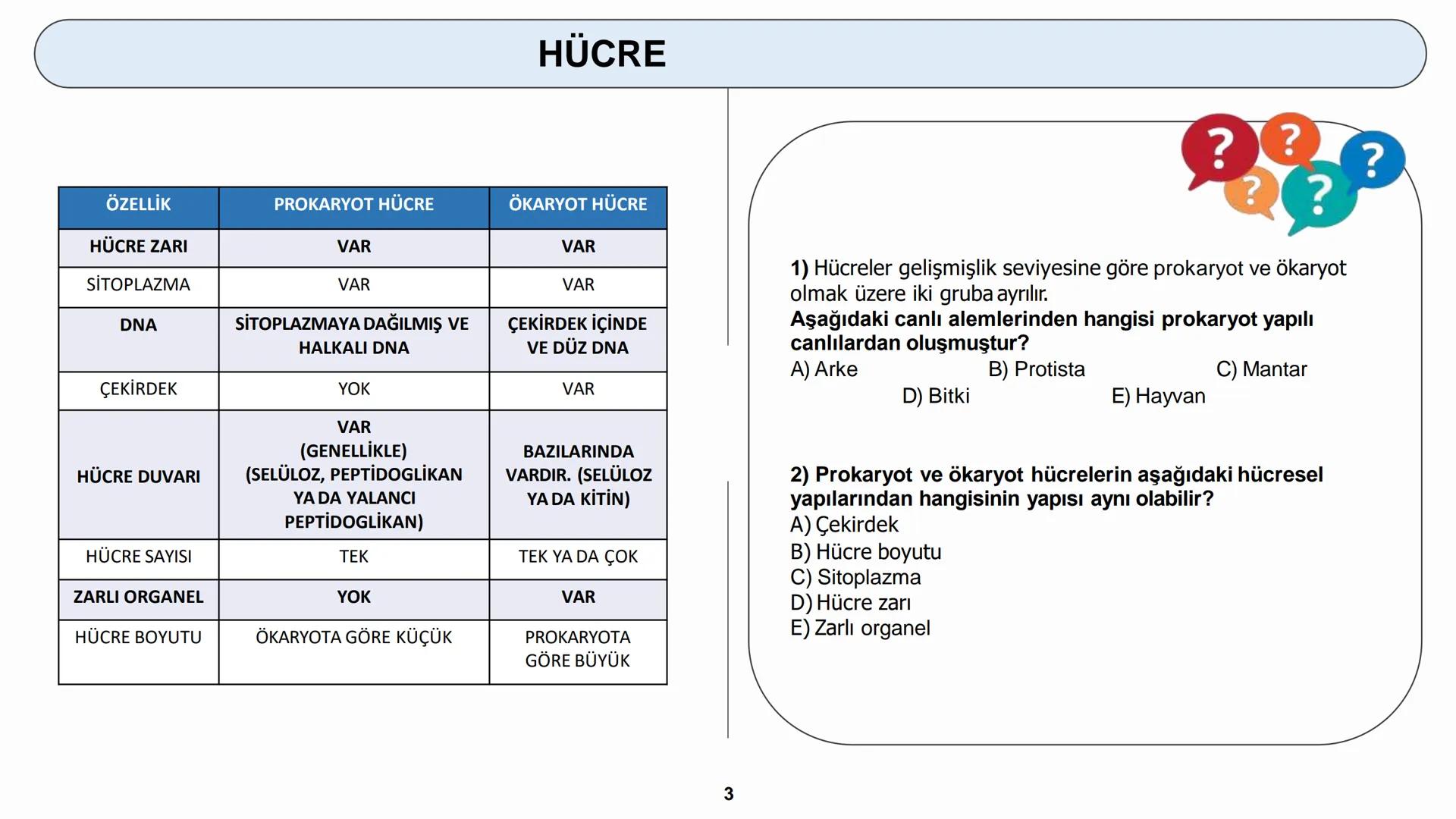 # HÜCRE
HÜCRE ZARI - HÜCRE ÇEPERİ HÜCRE
HÜCRELERİN KARŞILAŞTIRILMASI
Hücreler çekirdeklerinin olup olmamasına bakılarak ikiye ayrılır.
1) P