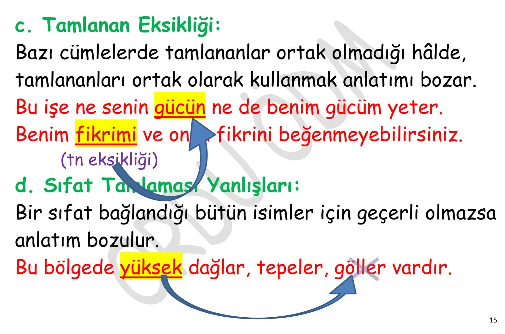 # YKS-TÜRKÇE
# ANLATIM
# BOZUKLUKLARI
ORDU
ÖDM A. ANLAMA DAYALI ANLATIM BOZUKLUKLARI
1. Gereksiz Sözcük Kullanımı
2. Sözcüğün Yanlış Anlam