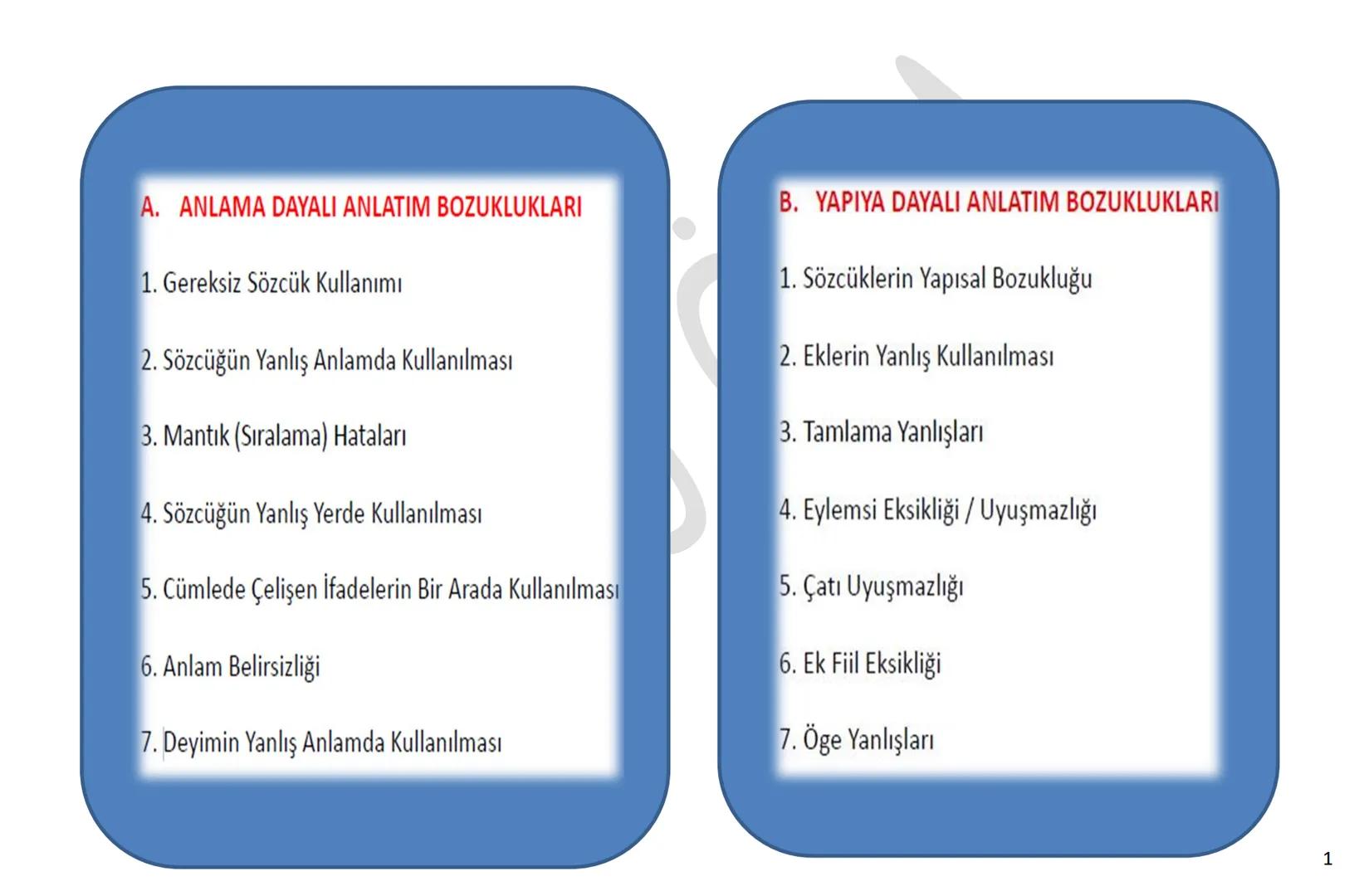 # YKS-TÜRKÇE
# ANLATIM
# BOZUKLUKLARI
ORDU
ÖDM A. ANLAMA DAYALI ANLATIM BOZUKLUKLARI
1. Gereksiz Sözcük Kullanımı
2. Sözcüğün Yanlış Anlam