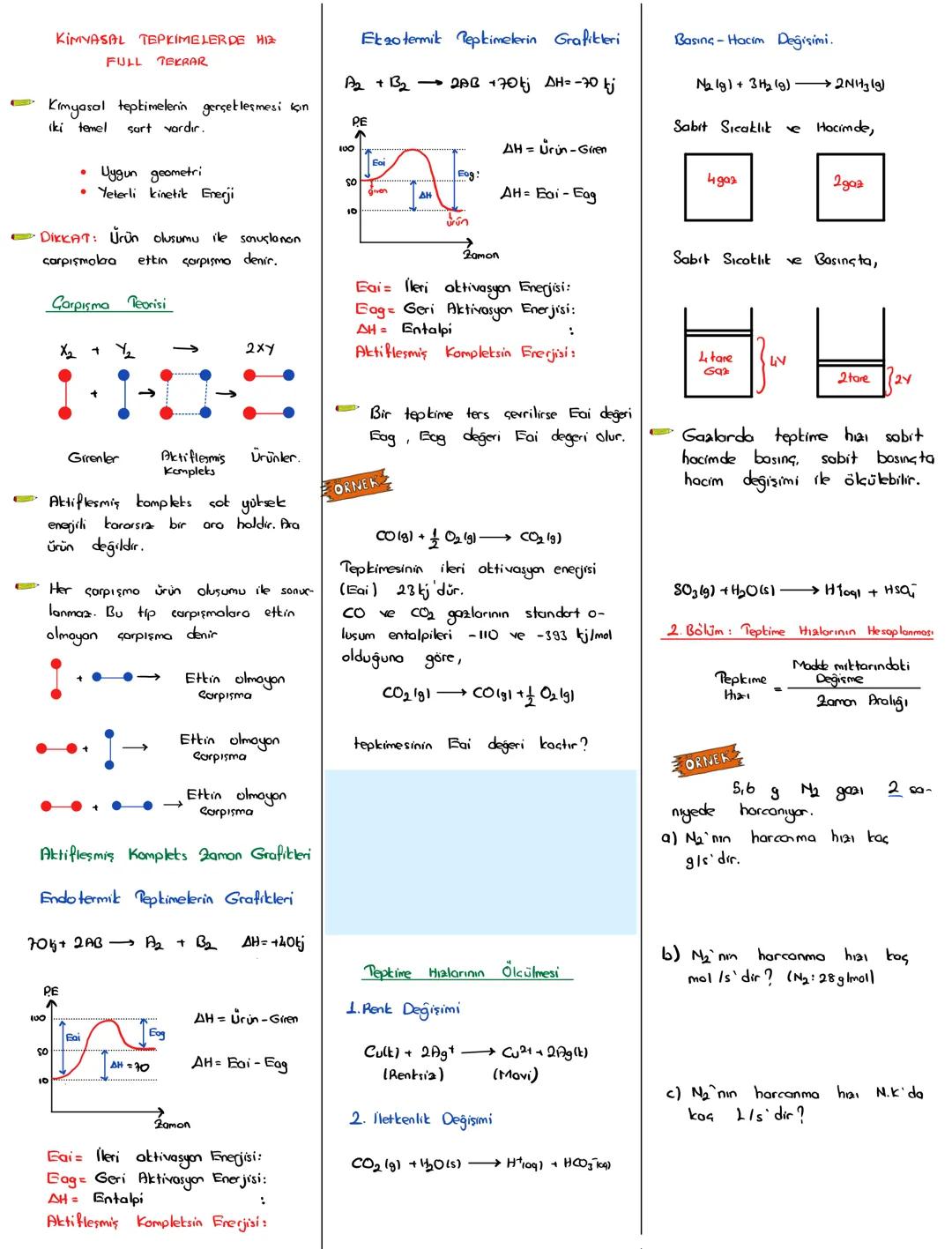 11 sınıf kimya kimyasal tepkimelerde hız full tekrar