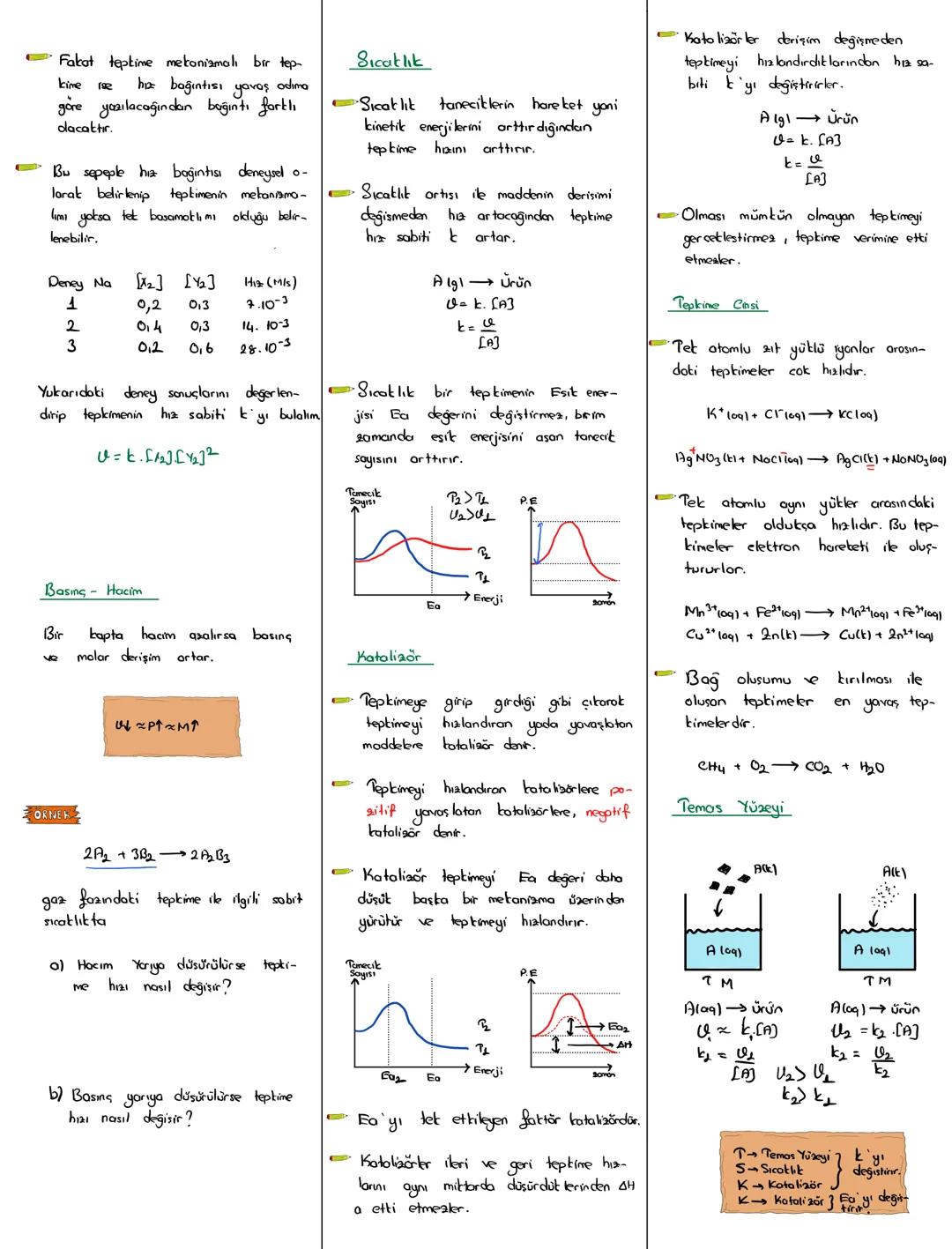 KİMYASAL TEPKİMELERDE HIZ
FULL TEKRAR
Kimyasal tepkimelerin gerçekleşmesi için
iki temel şart vardır.
• Uygun geometri
• Yeterli kinetik Ene