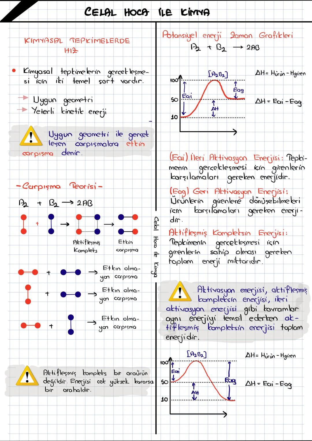 CELAL HOCA İLE KIMYA
KIMYASAL TEPKİMELERDE
Potansiyel enerji Zaman Grafikleri
H12
$P_2 + B_2 \rightarrow 2AB$
• Kimyasal tepkimelerin gercek