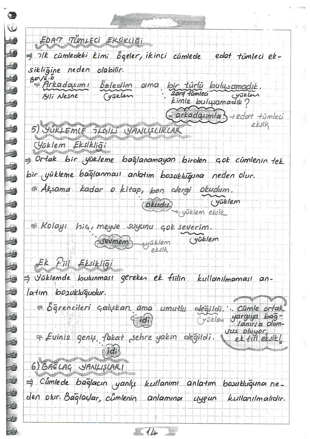 ANLATIM BOZUKLUĞU
→İletişim gerçekleştirirken ve duygu düşüncelerimizi kar-
şımızdakine ifade ederken cümlelerimizin anlaşılır ve açık
olma